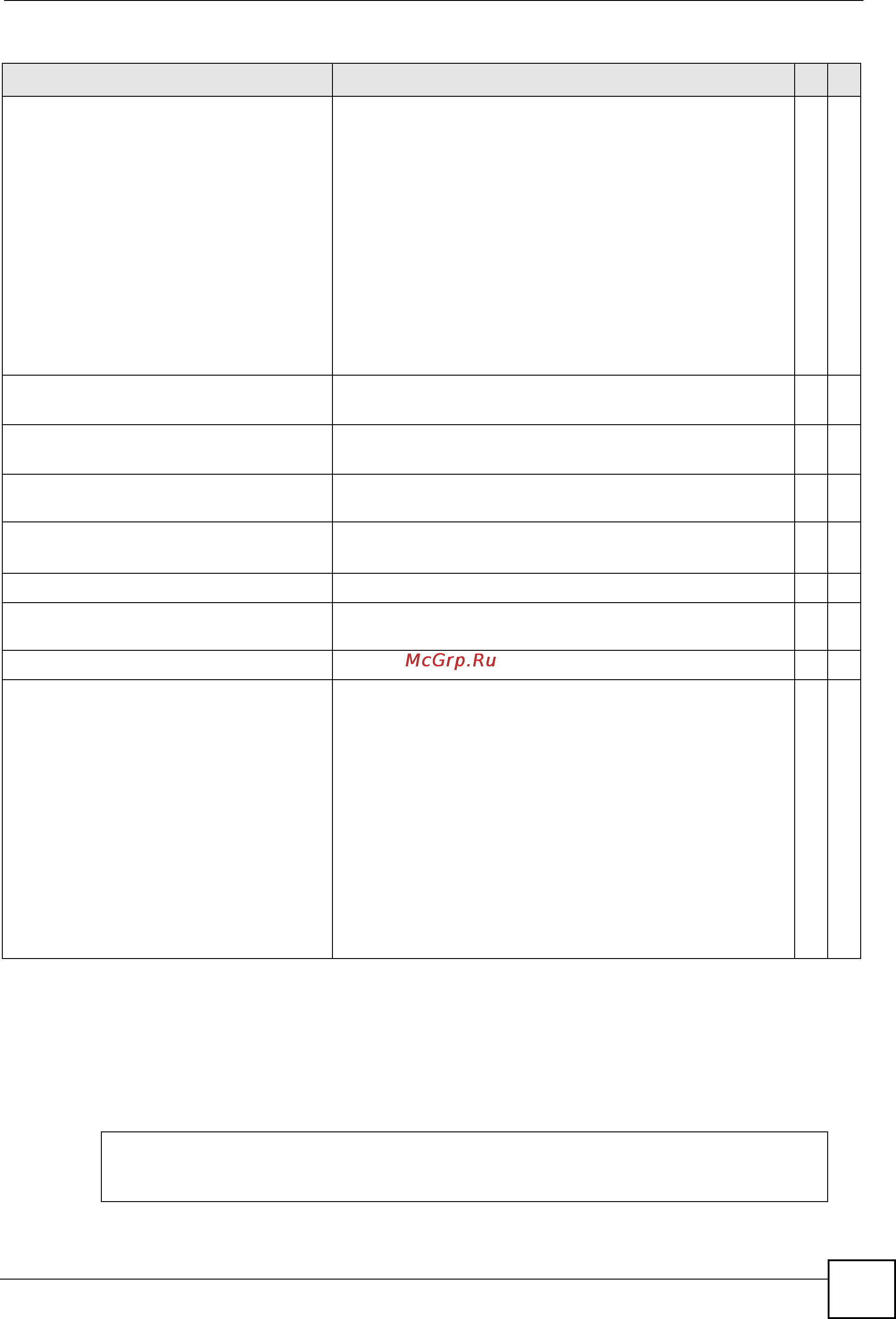 Zyxel XS3900-48F [131/384] Command examples