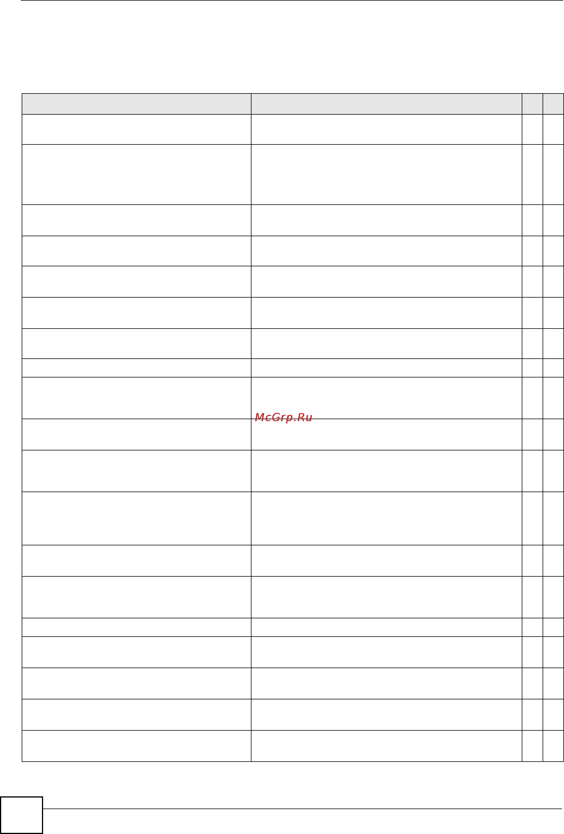 Zyxel XS3900-48F [180/384] Command summary