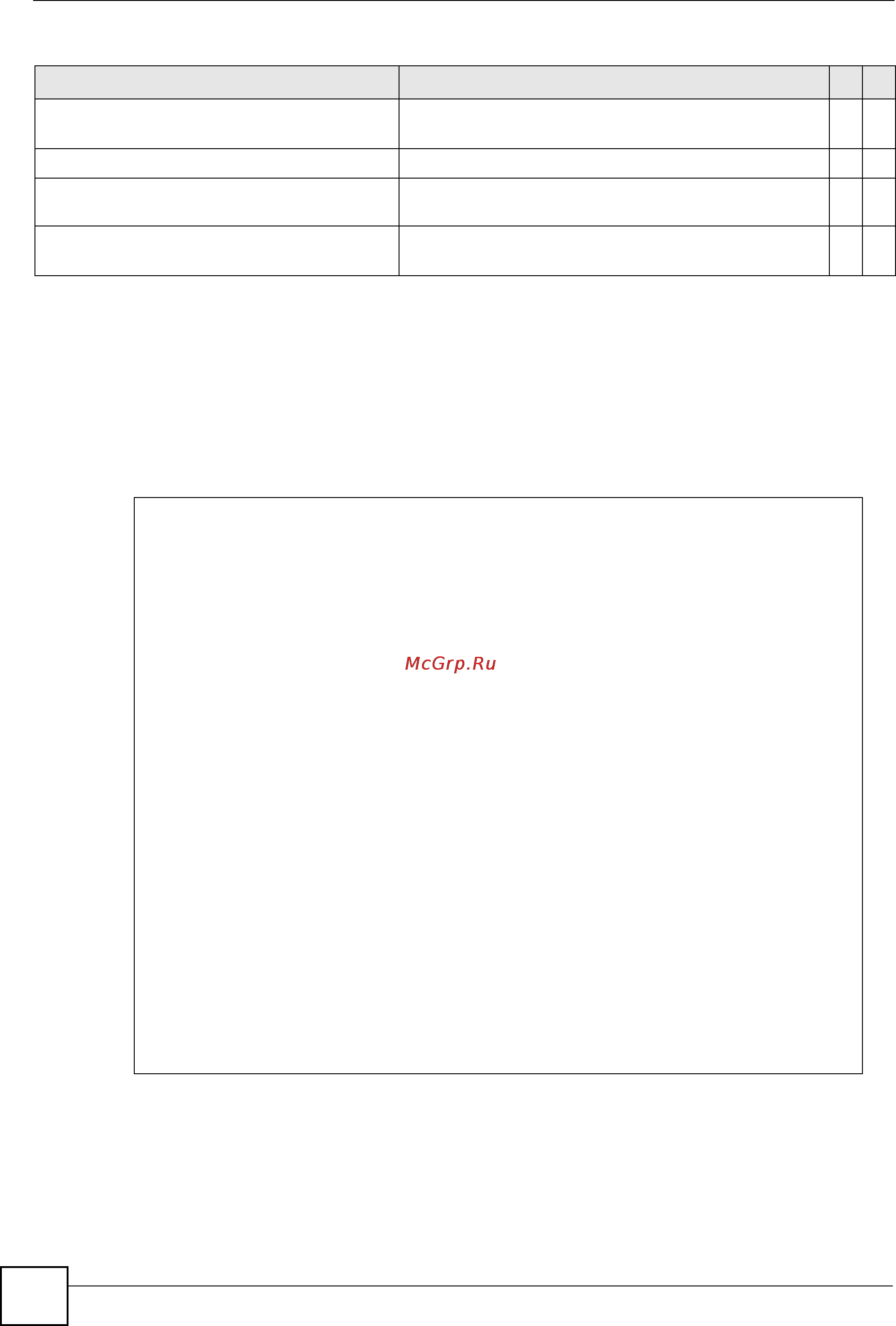 Zyxel XS3900-48F [182/384] Command examples