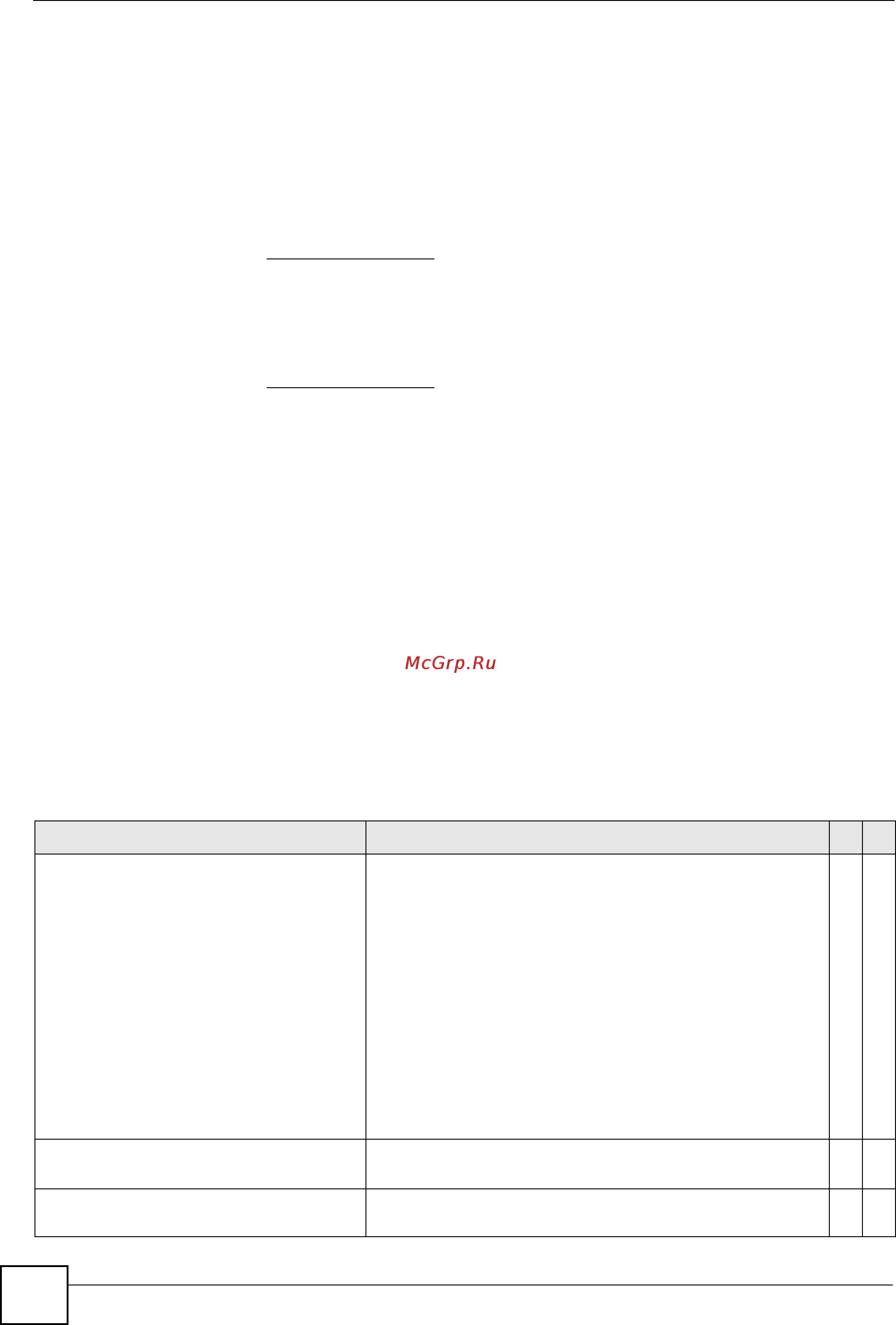 Zyxel XS3900-48F [260/384] Command summary port by port configuration