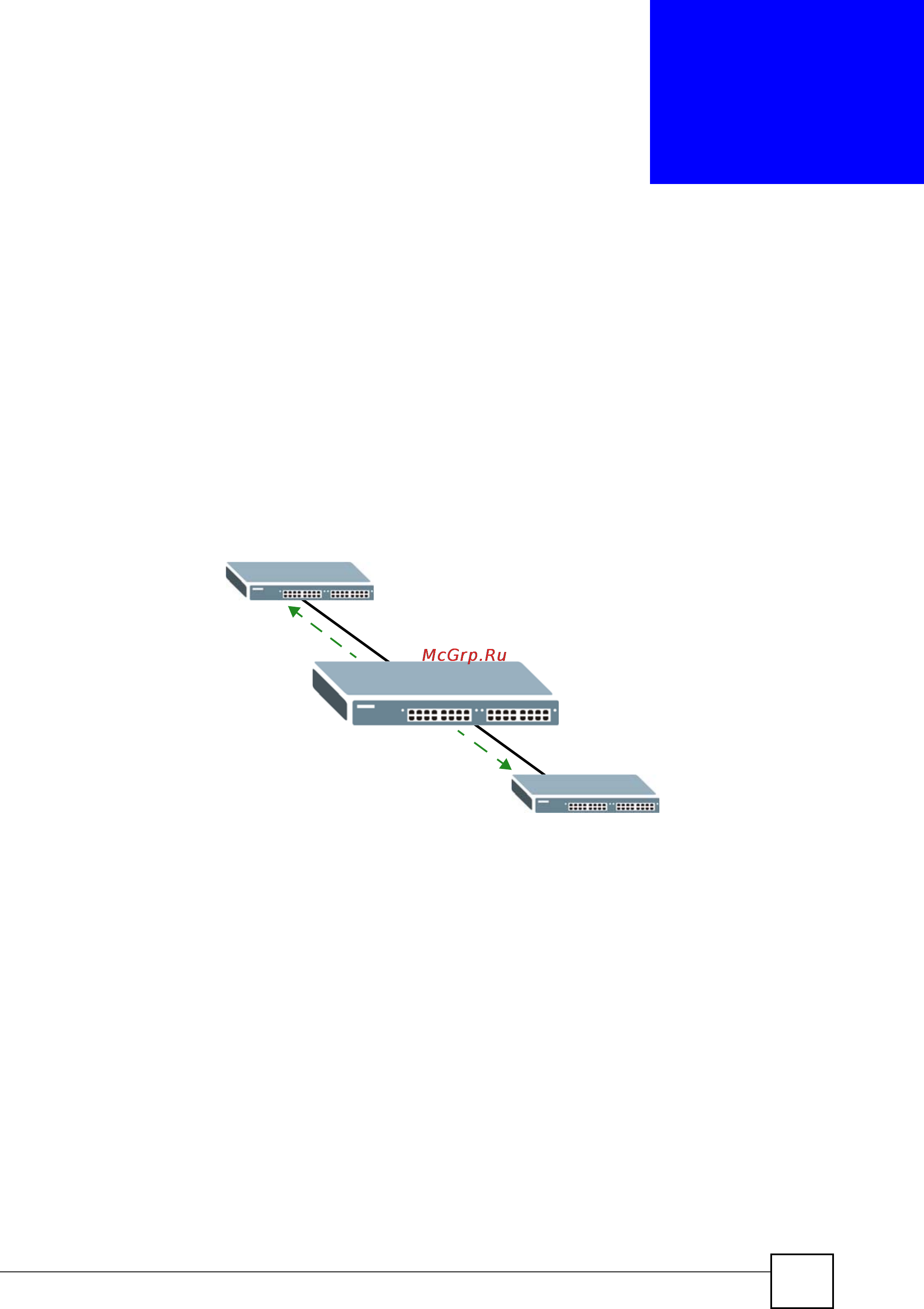 Zyxel XS3900-48F [279/384] Smart isolation commands