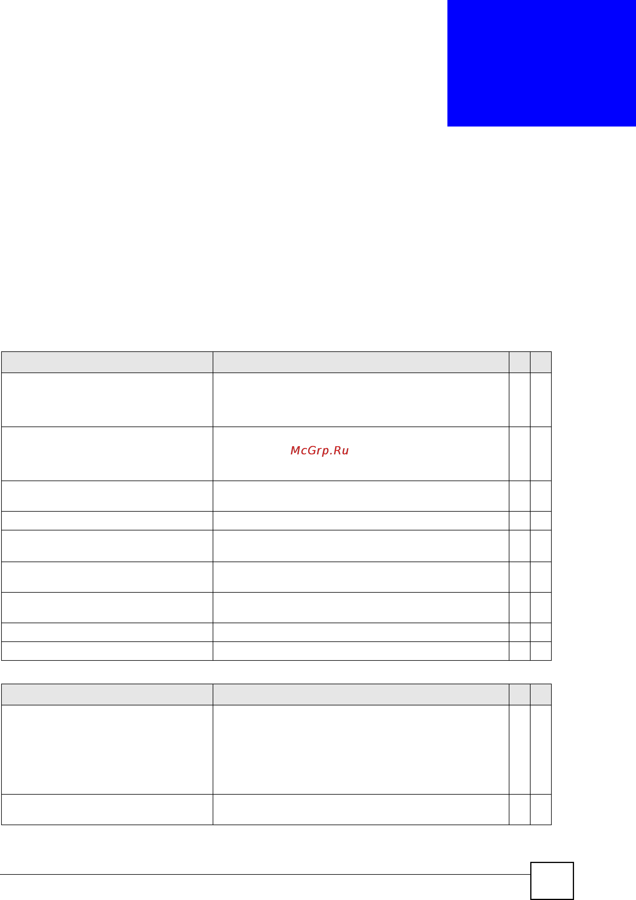 Zyxel XS3900-48F [339/384] Additional commands