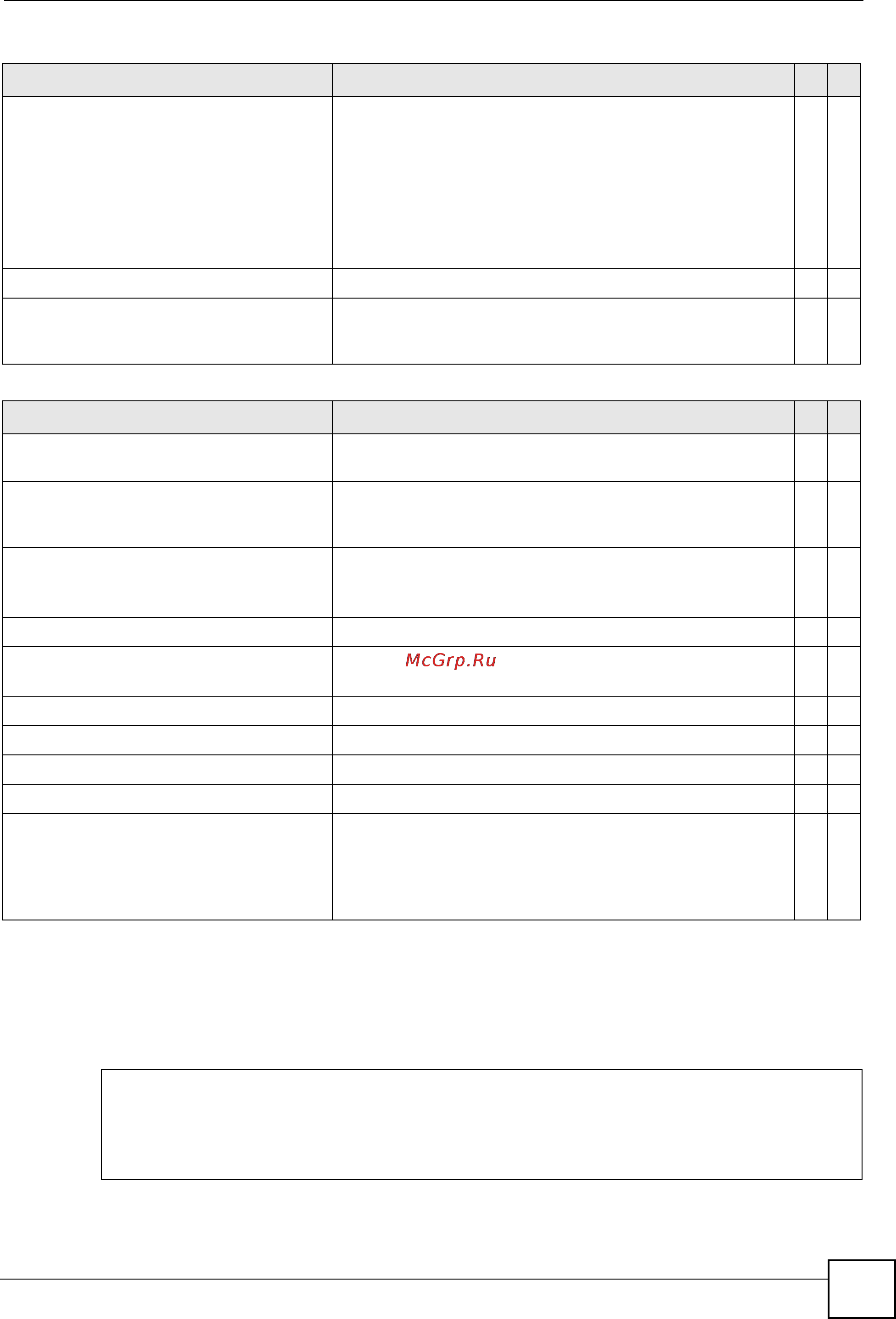 Zyxel XS3900-48F [341/384] Command examples