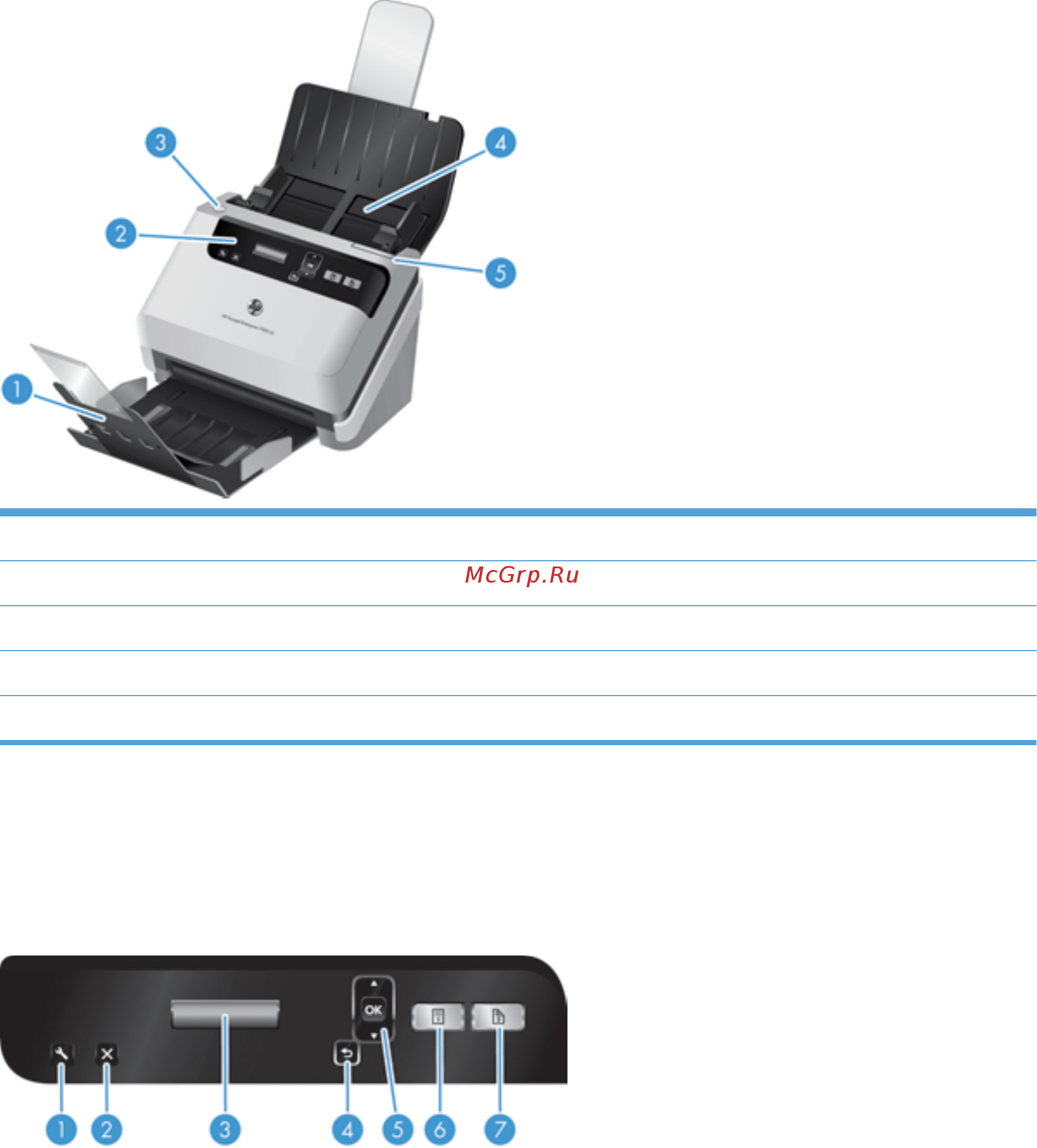 HP scanjet enterprise 7000 s2 [8/66] Кнопки на передней панели сканера используются для запуска сканирования и настройки некоторых параметров сканера