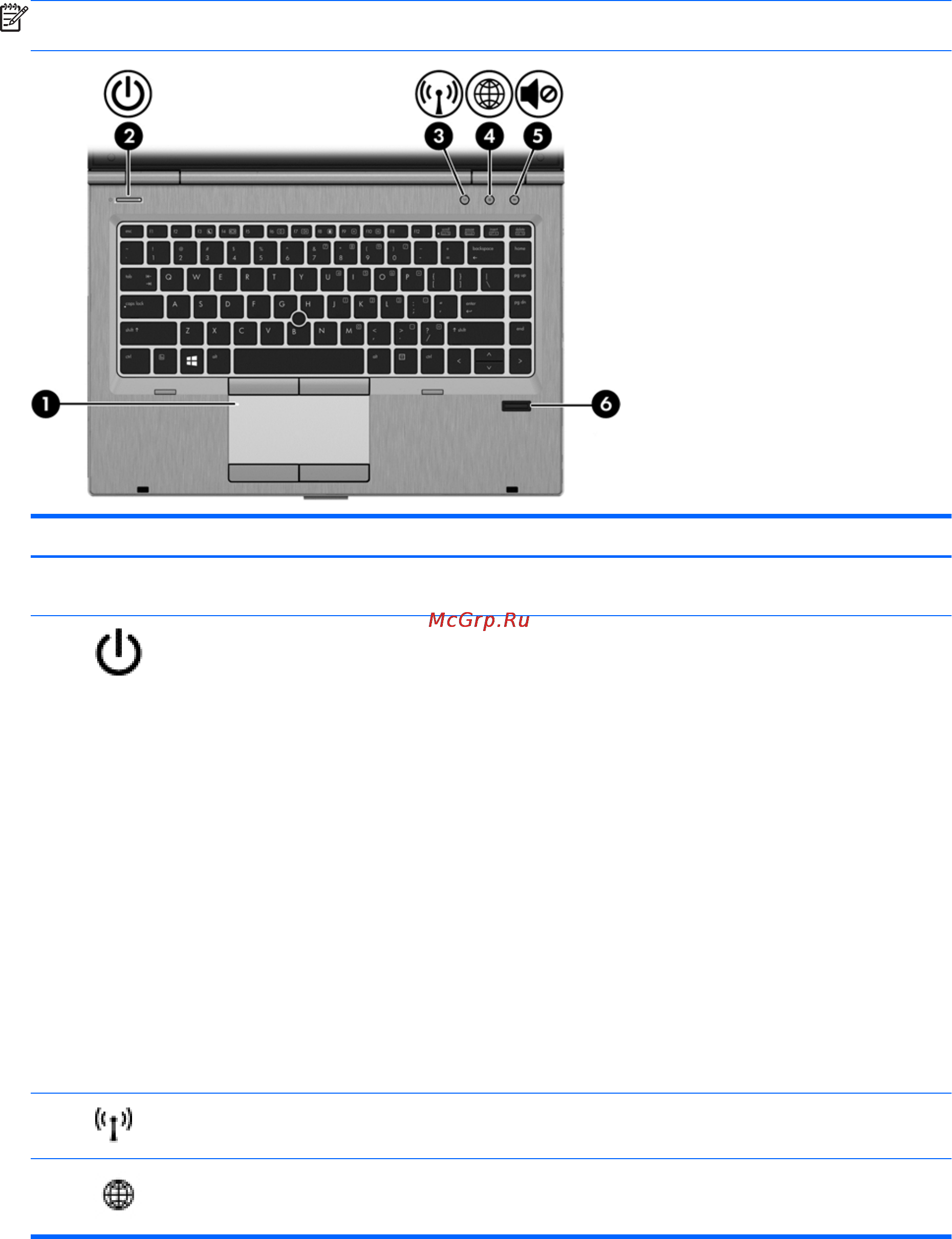 HP probook 6570b, c3c70es [19/144] Кнопки и считыватель отпечатков пальцев только на некоторых моделях