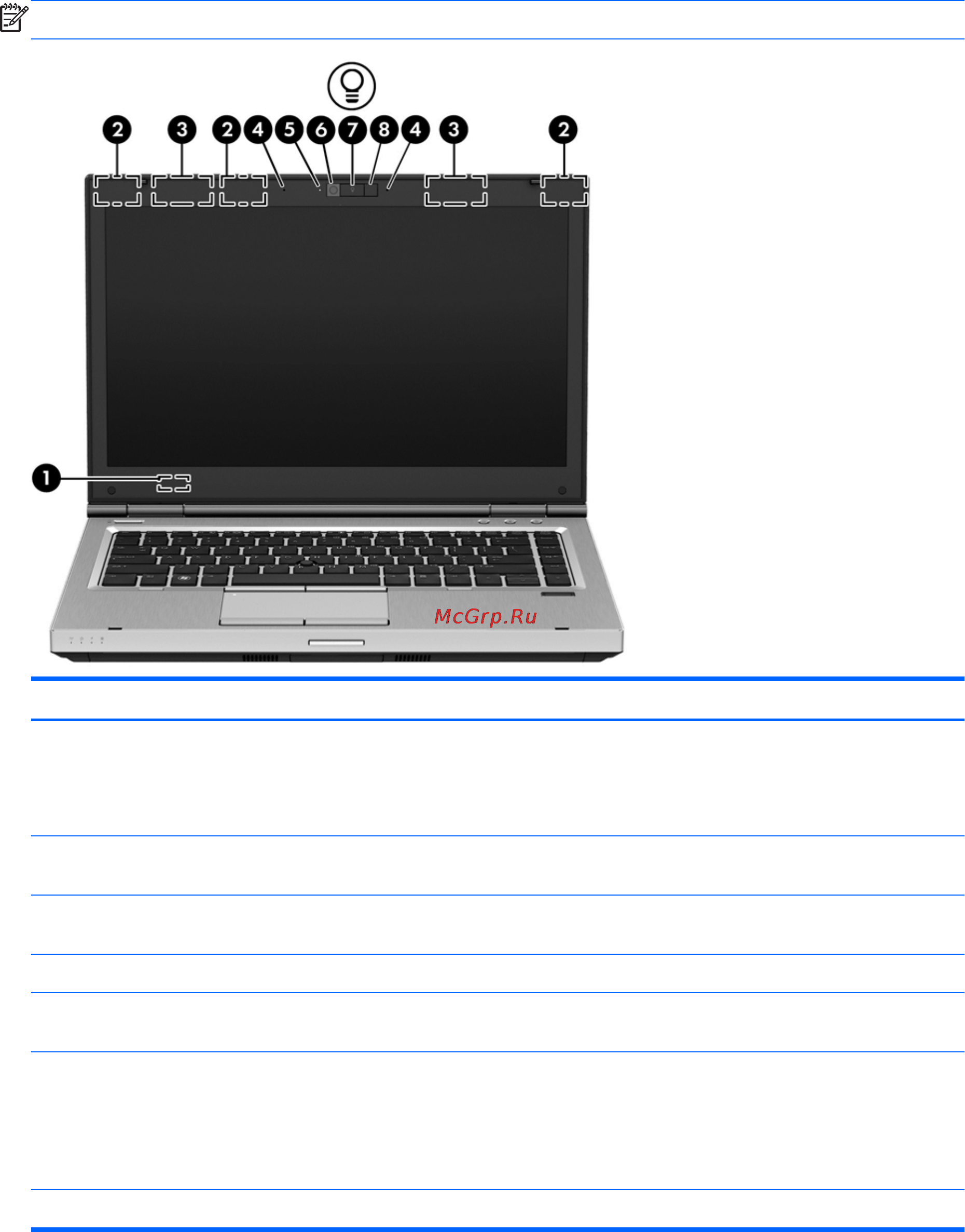HP probook 6570b, c3c70es [29/144] Экран