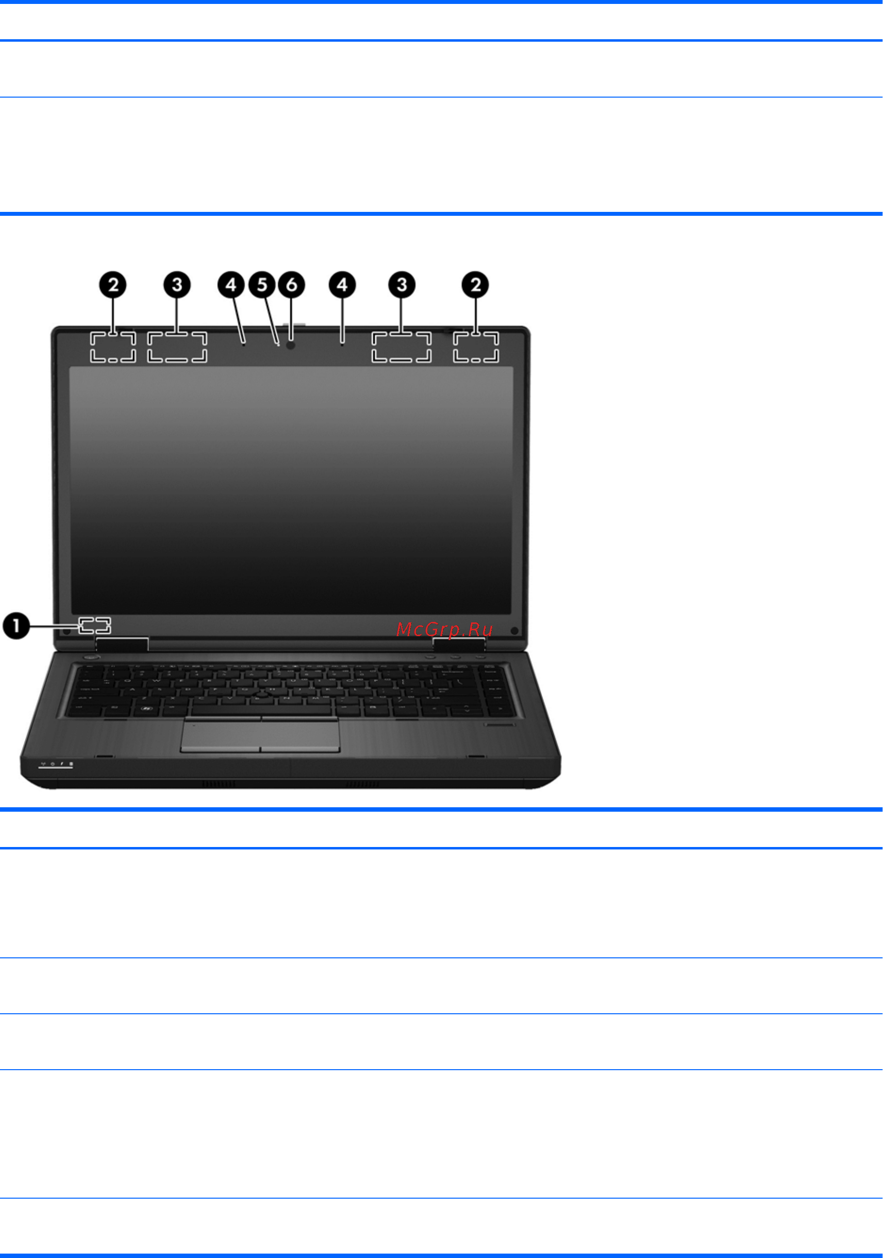 HP probook 6570b, c3c70es [30/144] Глава 2 знакомство с компьютером