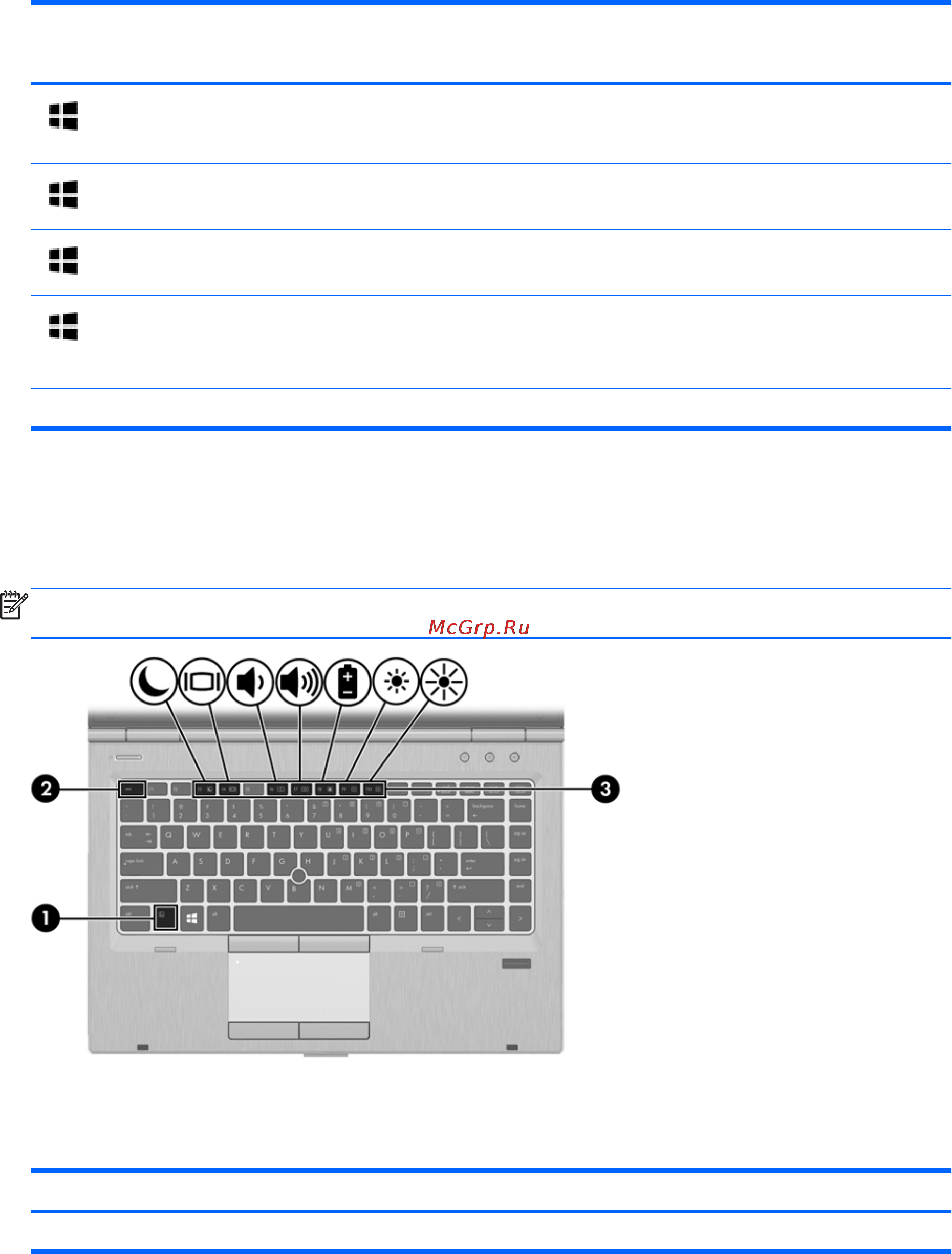 HP probook 6570b, c3c70es [51/144] Использование клавиатуры 39