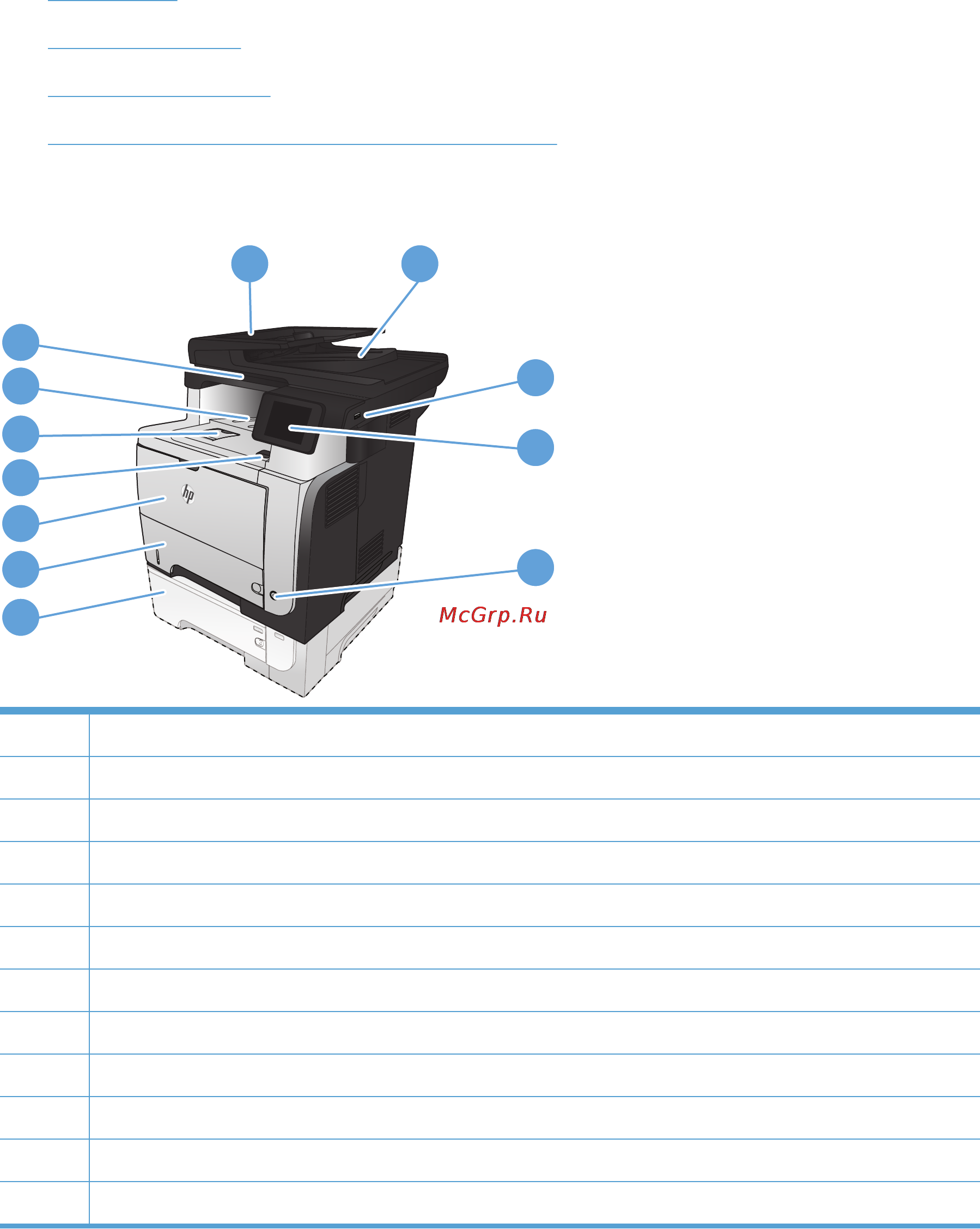 HP laserjet pro 500 m521dn [21/268] Вид изделия сзади