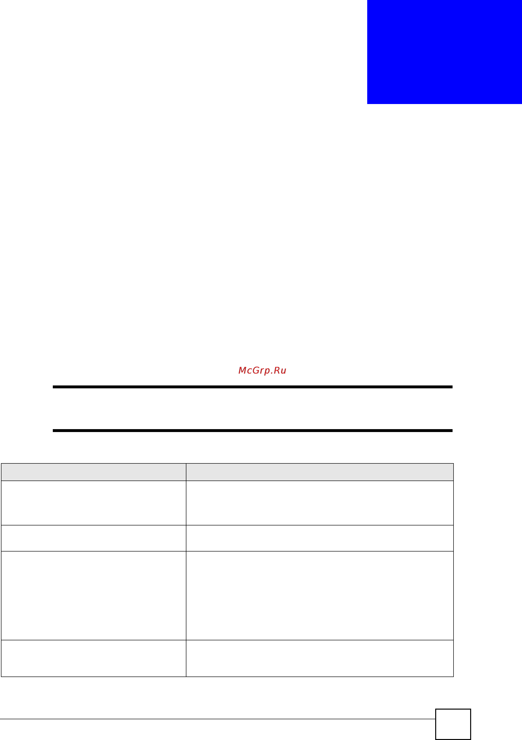 Zyxel NXC2500 [127/275] Captive portal