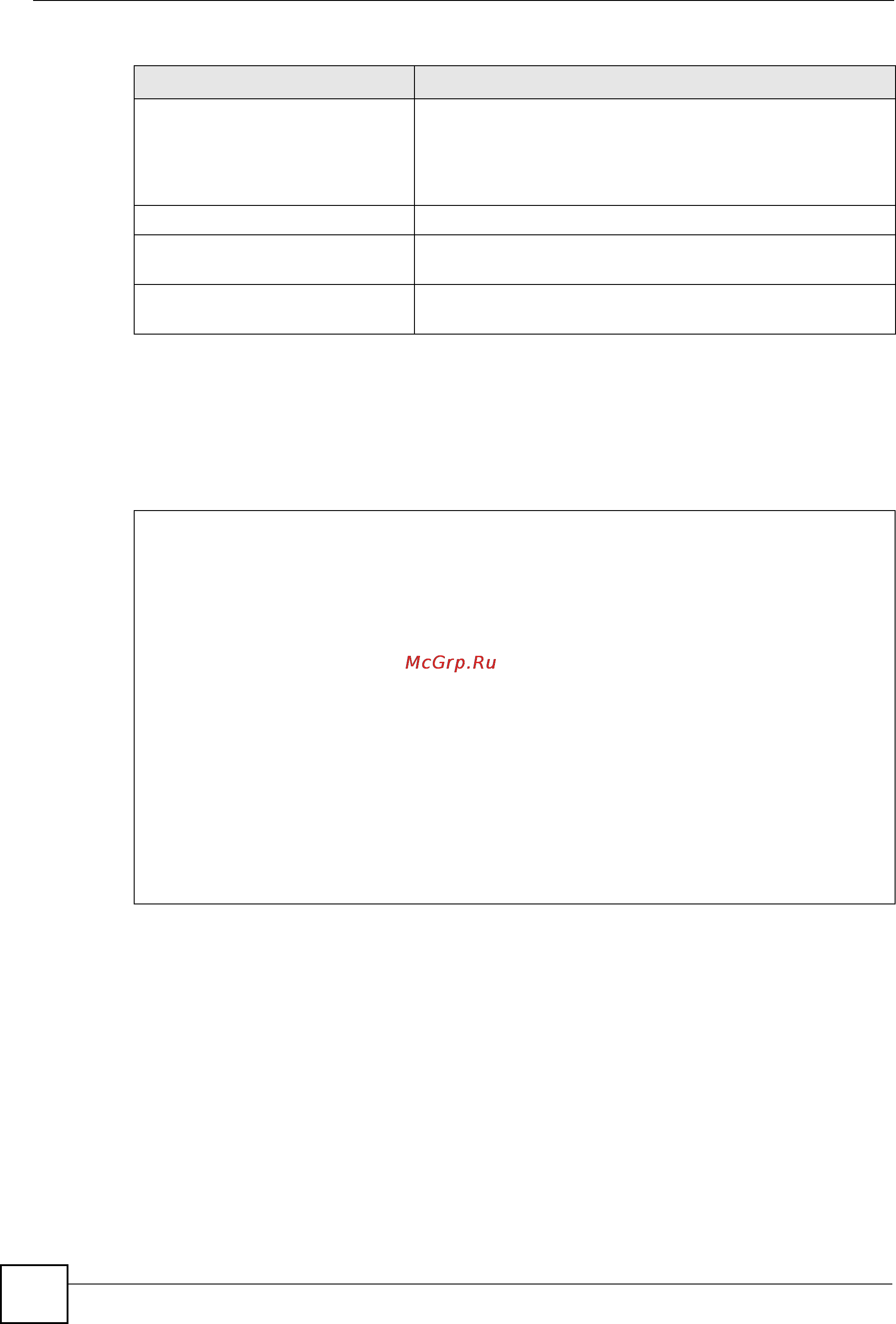 Zyxel NXC2500 [172/275] Authentication server command examples