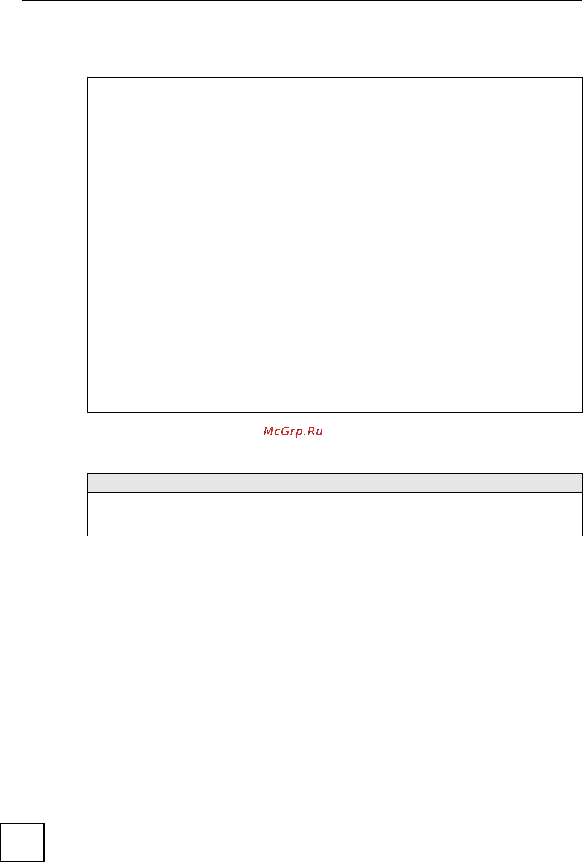 Zyxel NXC2500 [202/275] Comments in configuration files or shell scripts