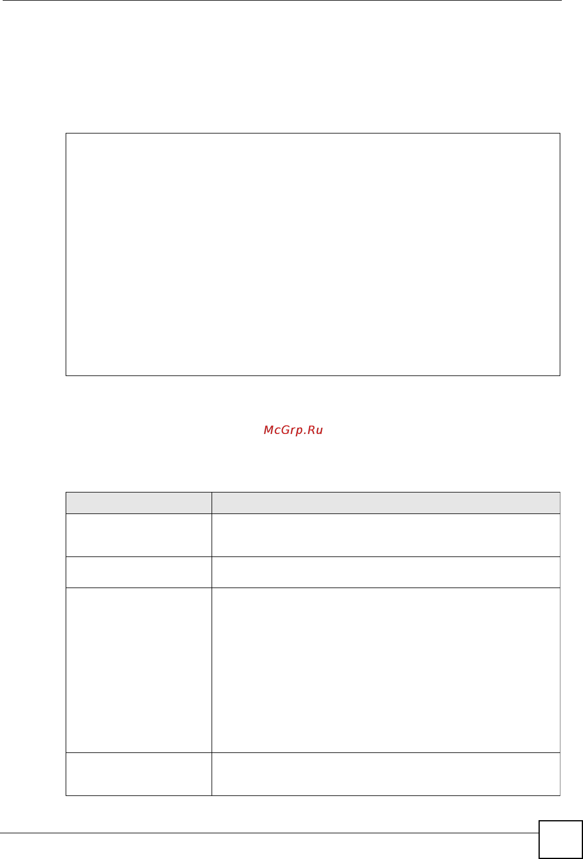 Zyxel NXC2500 [93/275] Ssid profile commands