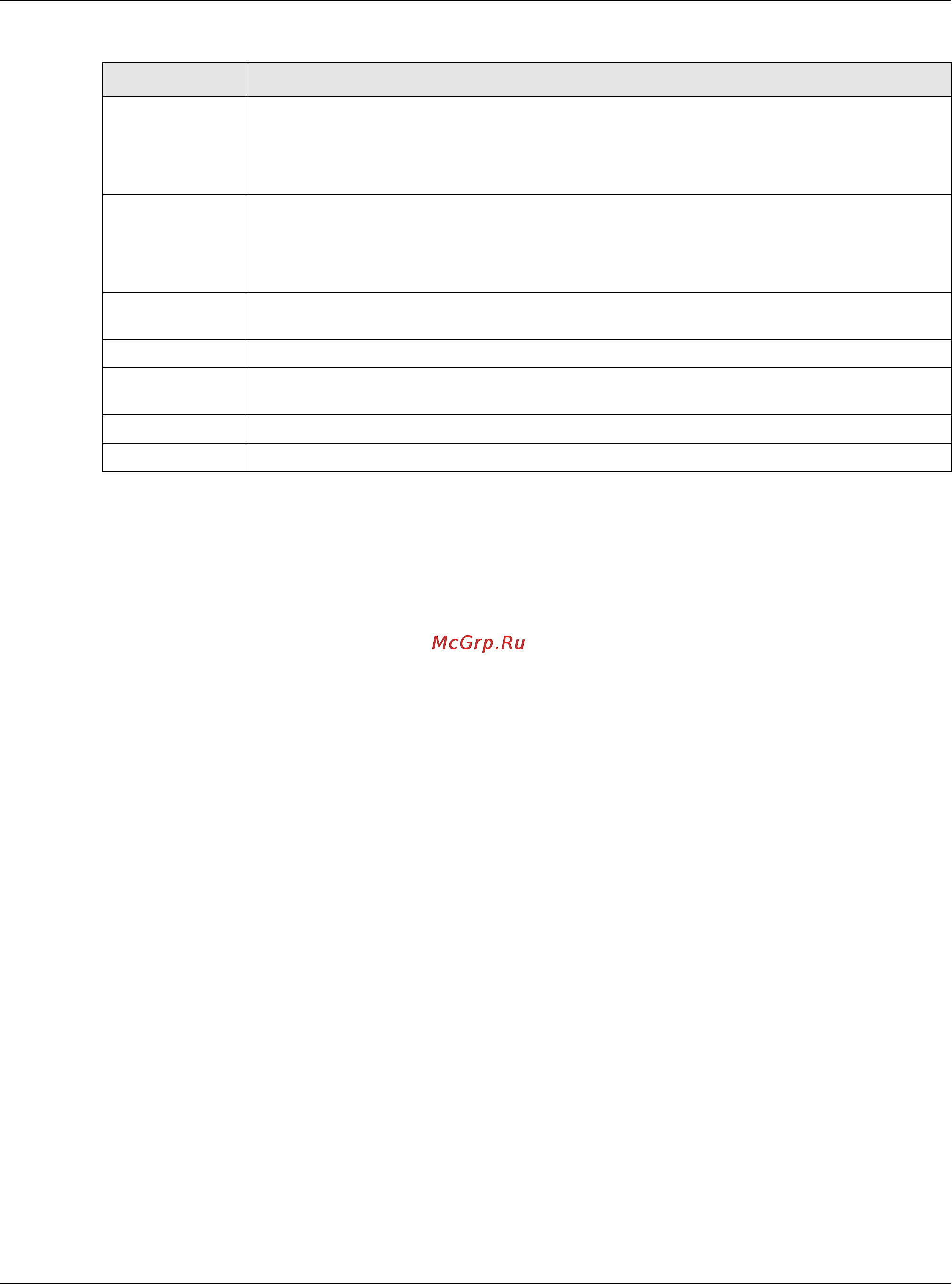 Zyxel NXC5500 [172/469] Chapter 14 captive portal