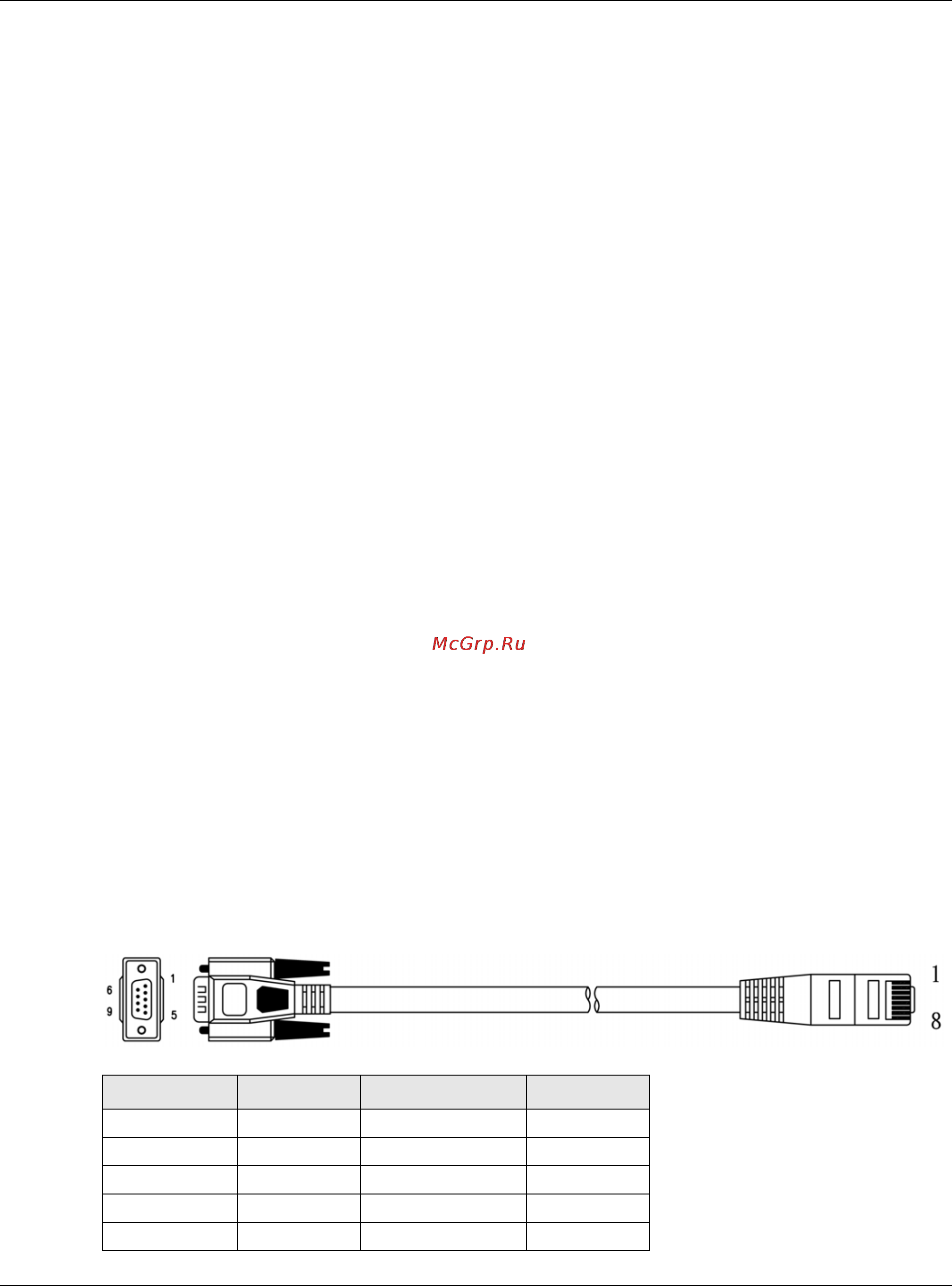 Zyxel NXC5500 [24/469] Console port nxc5500 only