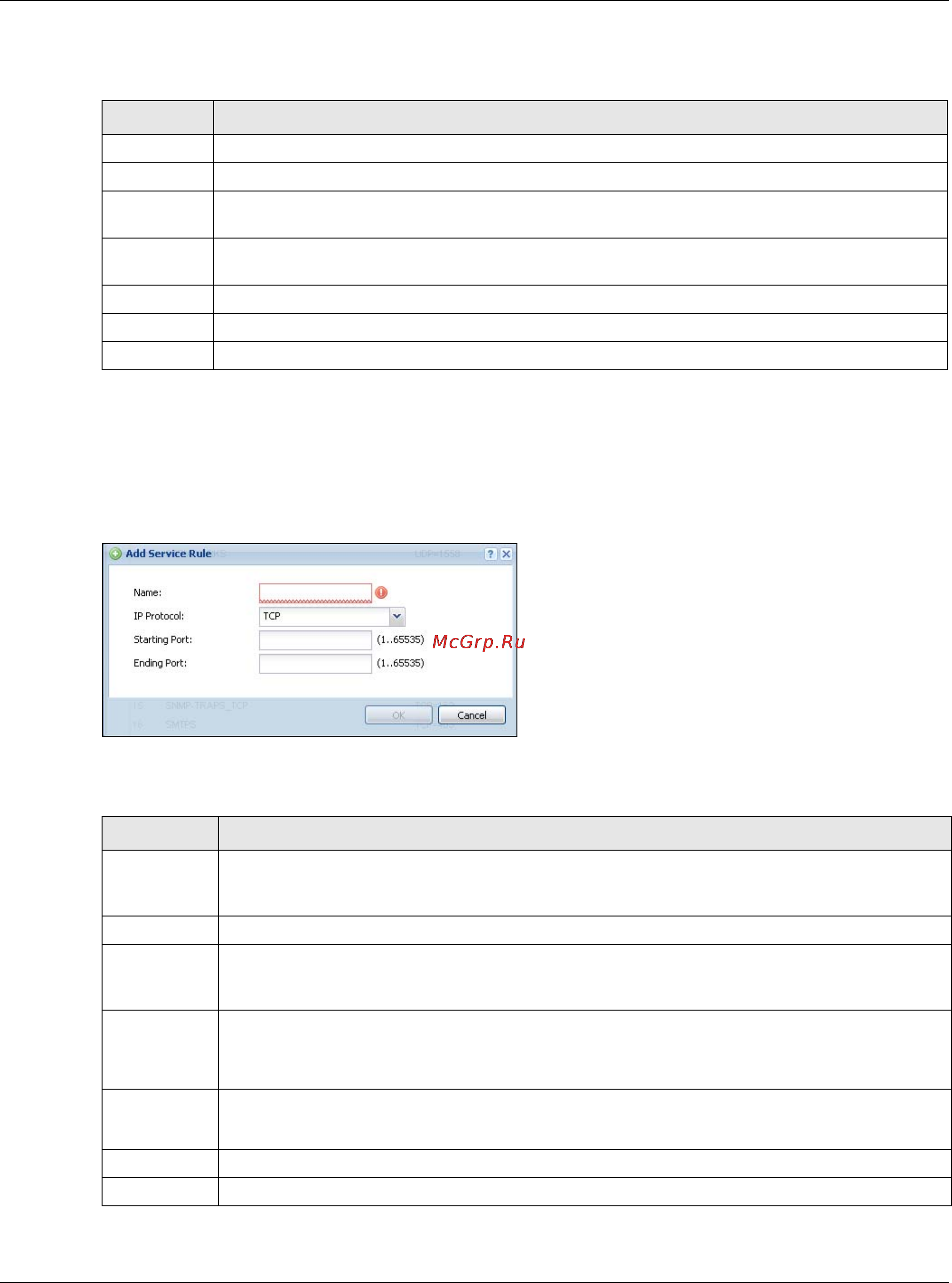 Zyxel NXC5500 [247/469] Add edit service rule