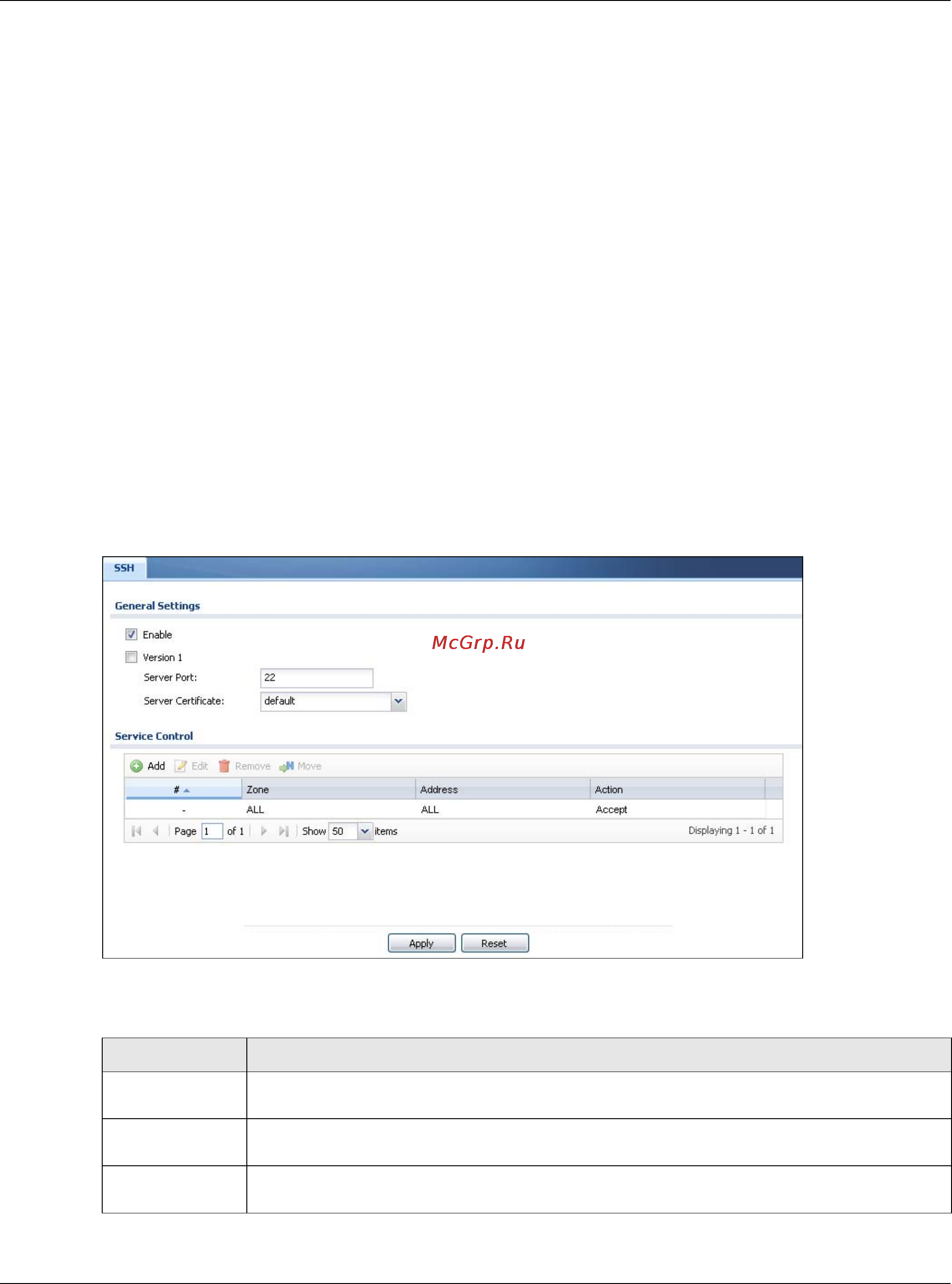 Zyxel NXC5500 [314/469] Ssh implementation on the nxc