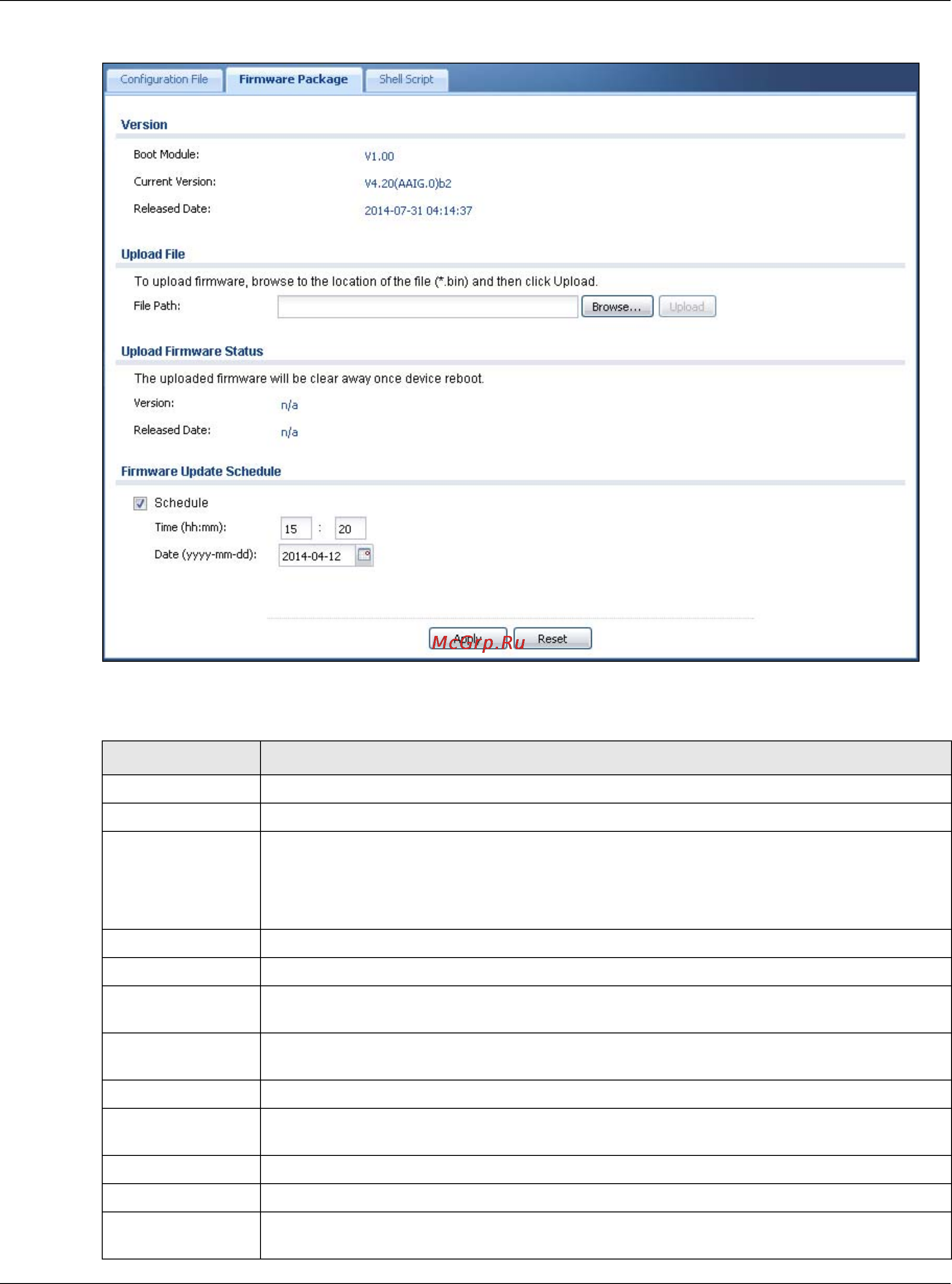 Zyxel NXC5500 [350/469] Chapter 30 file manager