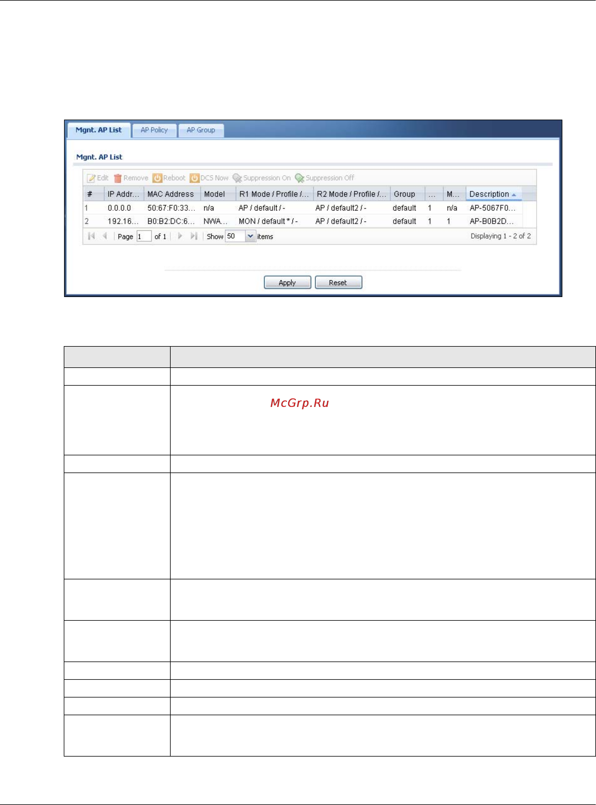 Zyxel NXC5500 [94/469] Ap management