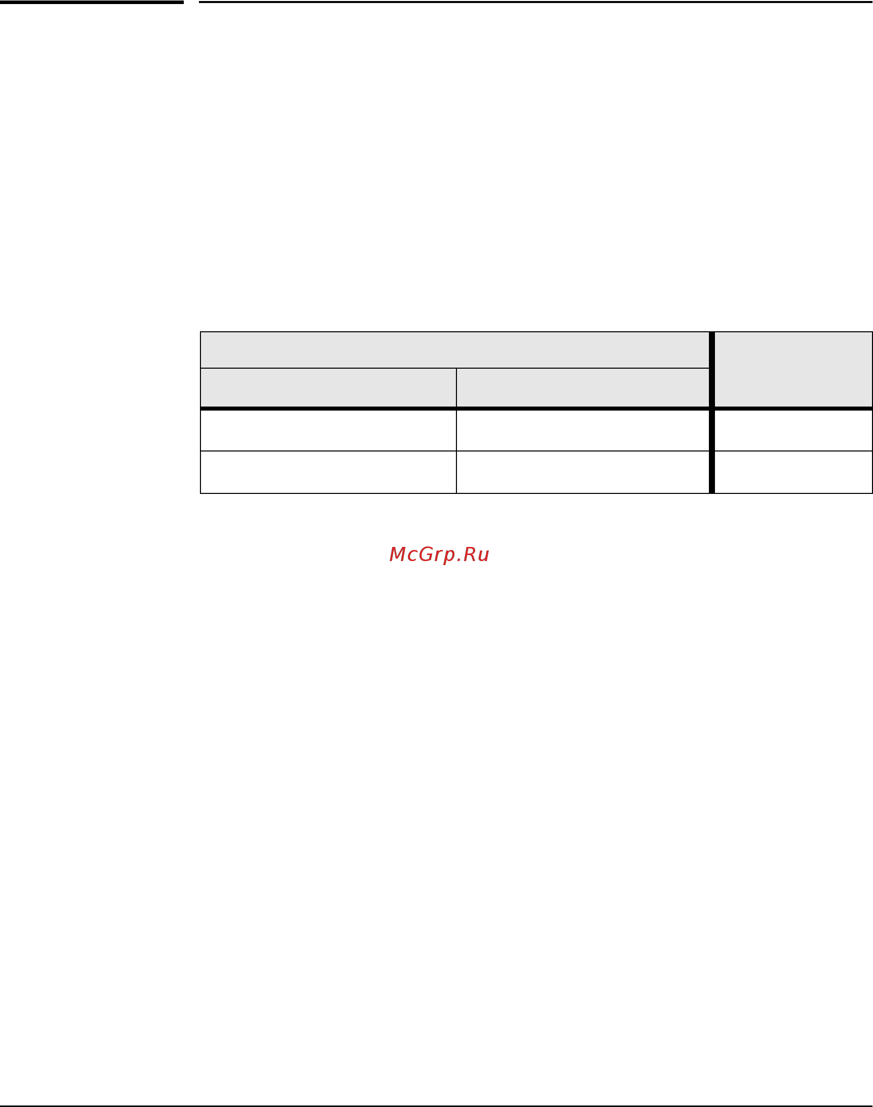 HP 1405-16G Desktop Switch, JD844A [23/182] Table 3 1 led error indicators