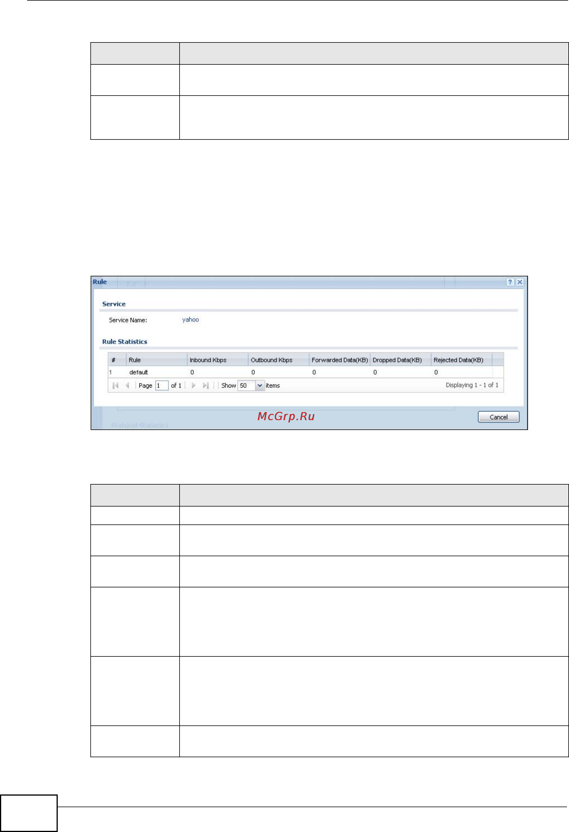 Zyxel NXC5200 [138/720] Application patrol protocol statistics by rule
