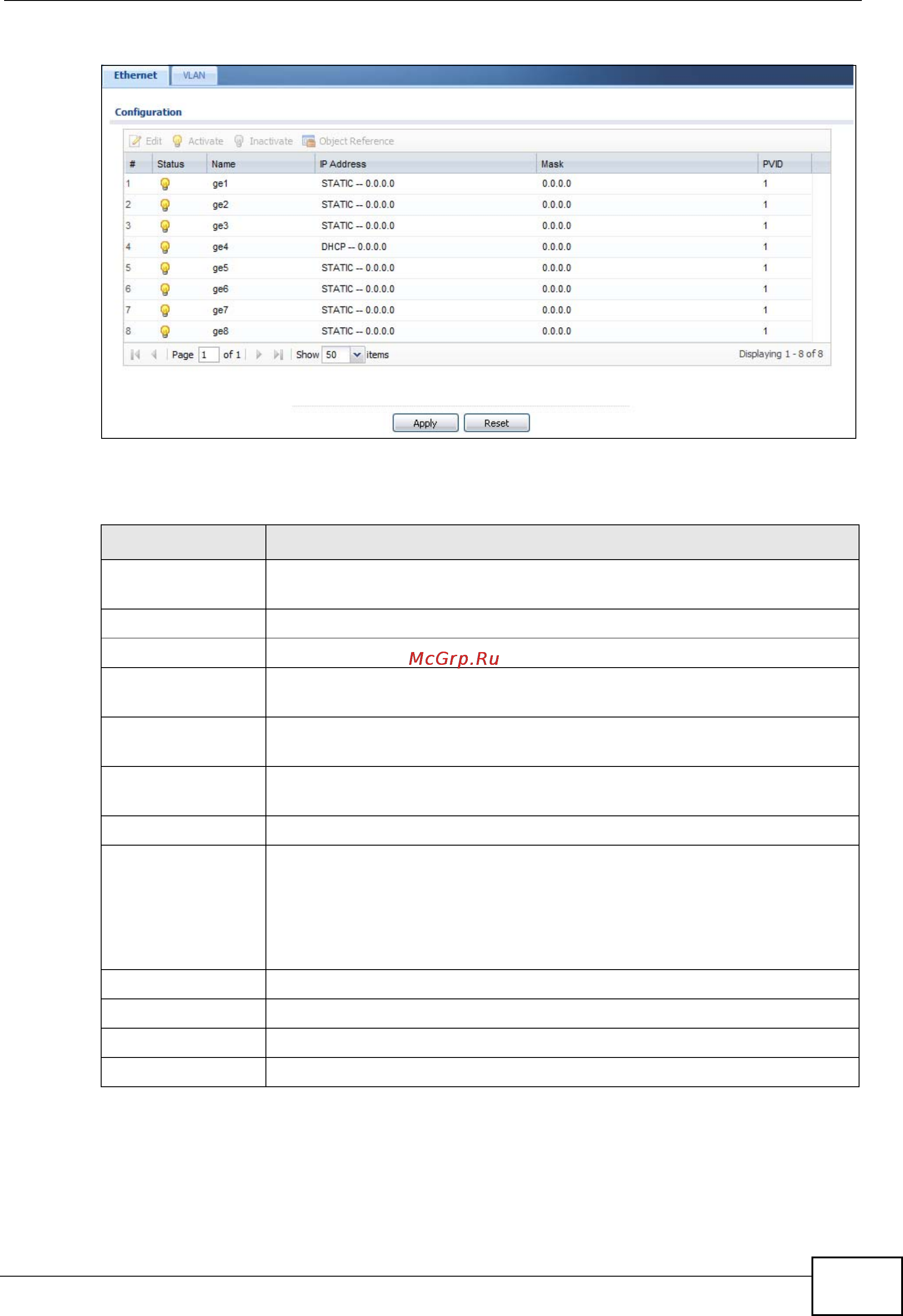 Zyxel NXC5200 [179/720] Ethernet