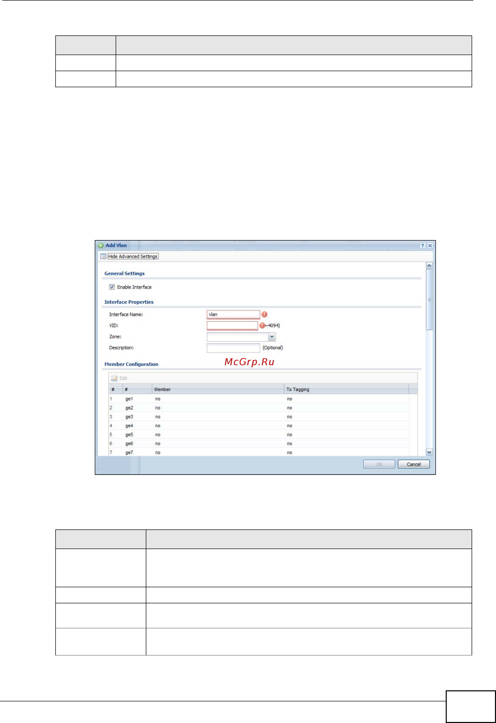 Zyxel NXC5200 [189/720] Add edit vlan