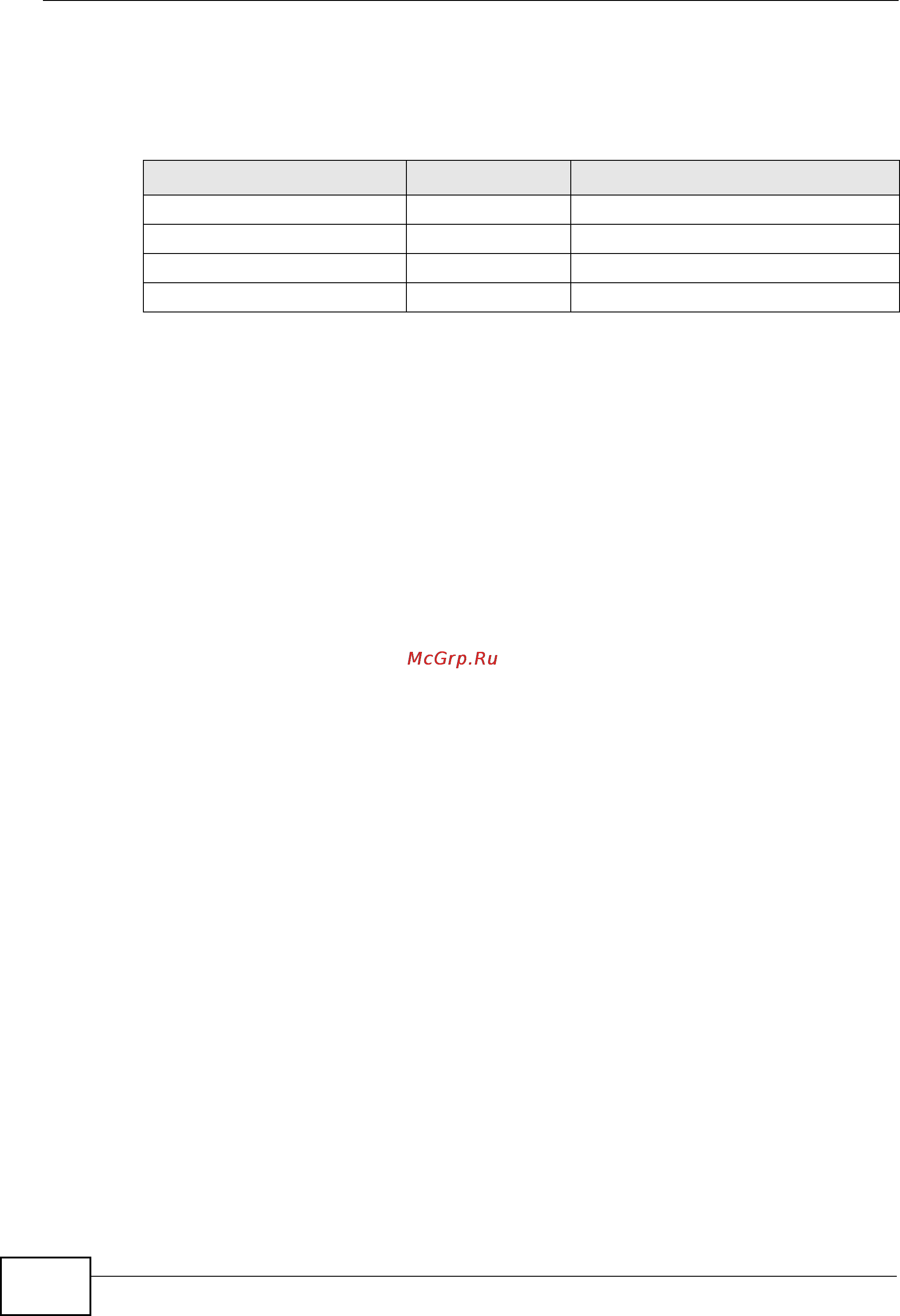 Zyxel NXC5200 [196/720] Table 68 example assigning ip addresses from a pool