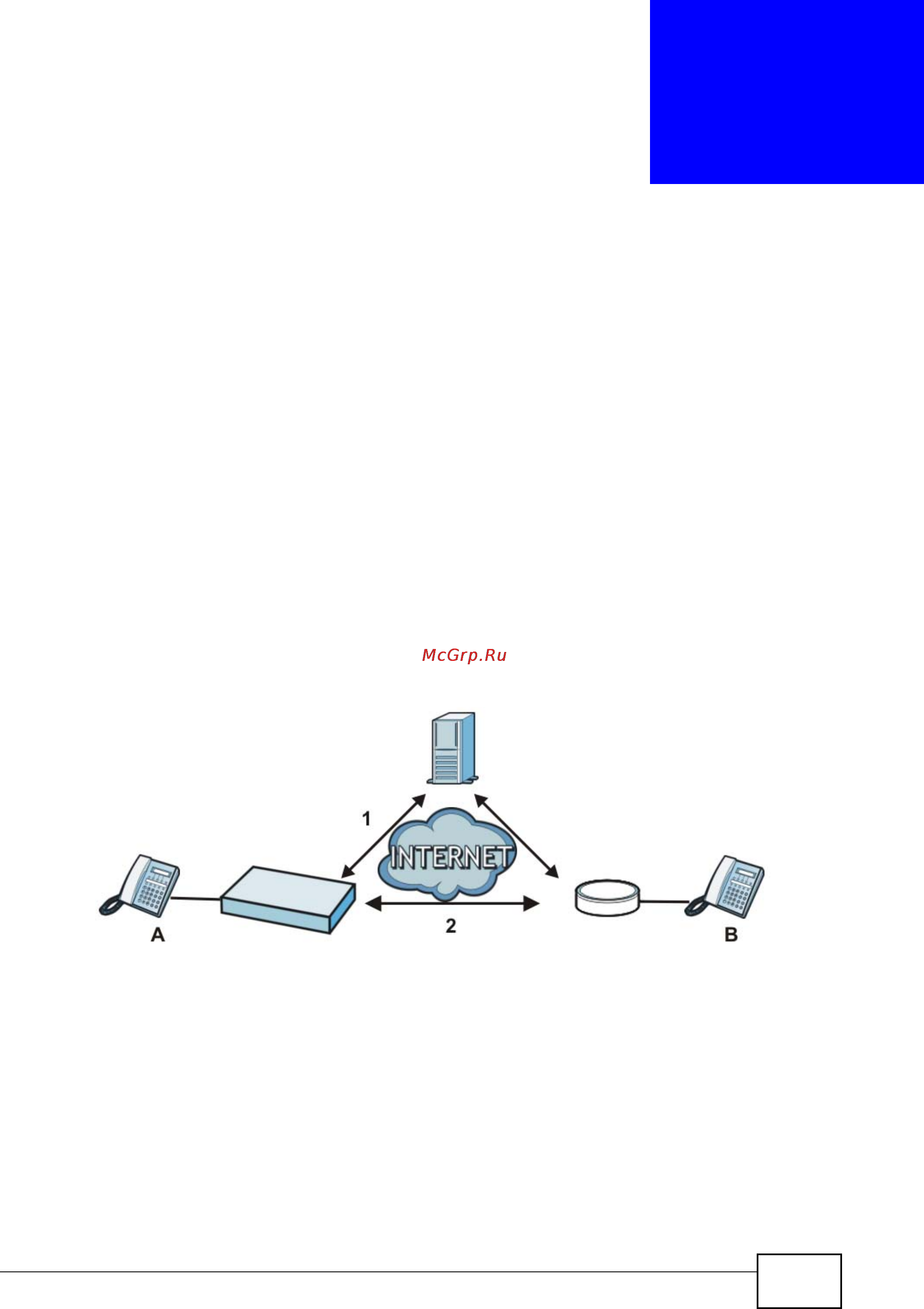 Zyxel NXC5200 [225/720] Overview