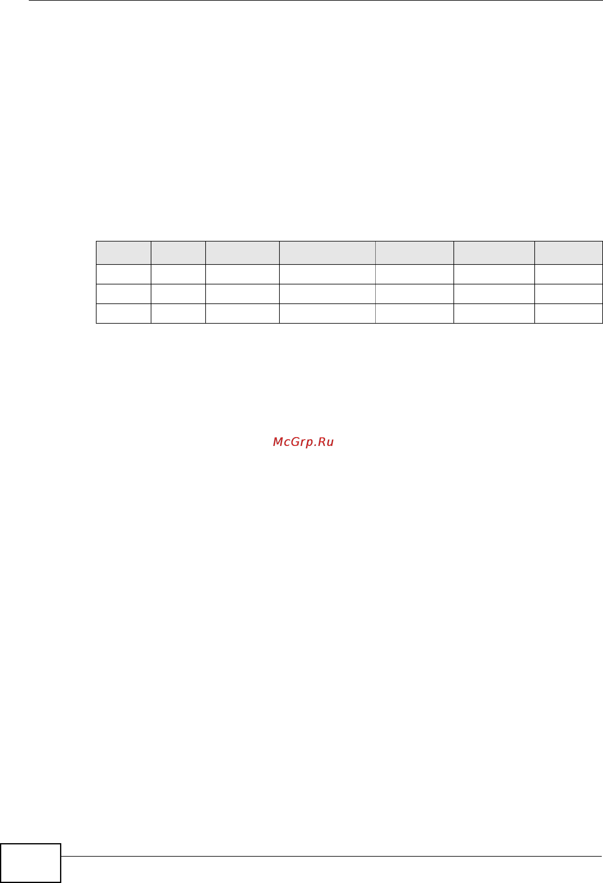 Zyxel NXC5200 [254/720] Table 91 limited lan to wan irc traffic example 2