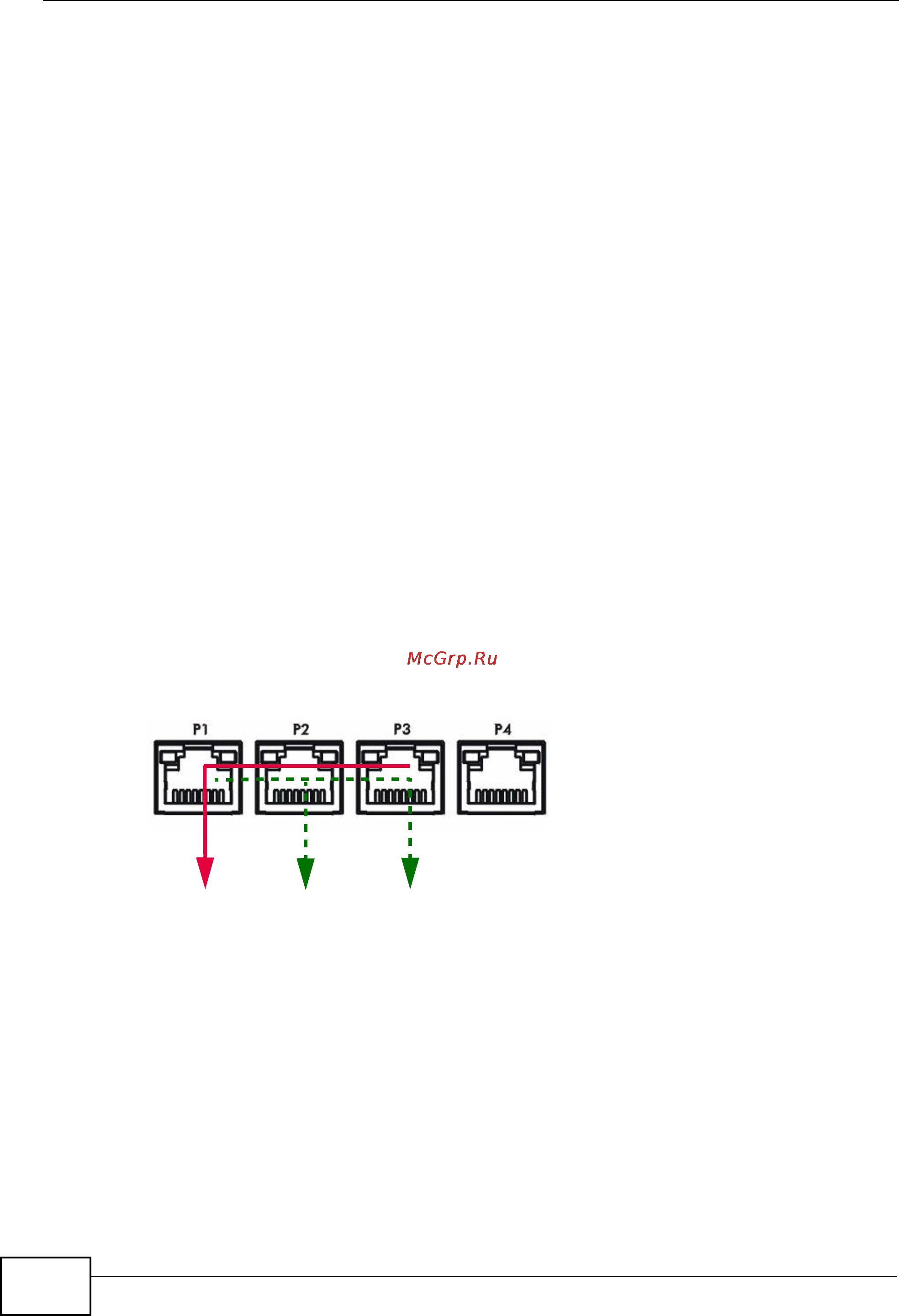 Zyxel NXC5200 [268/720] Bandwidth management priority