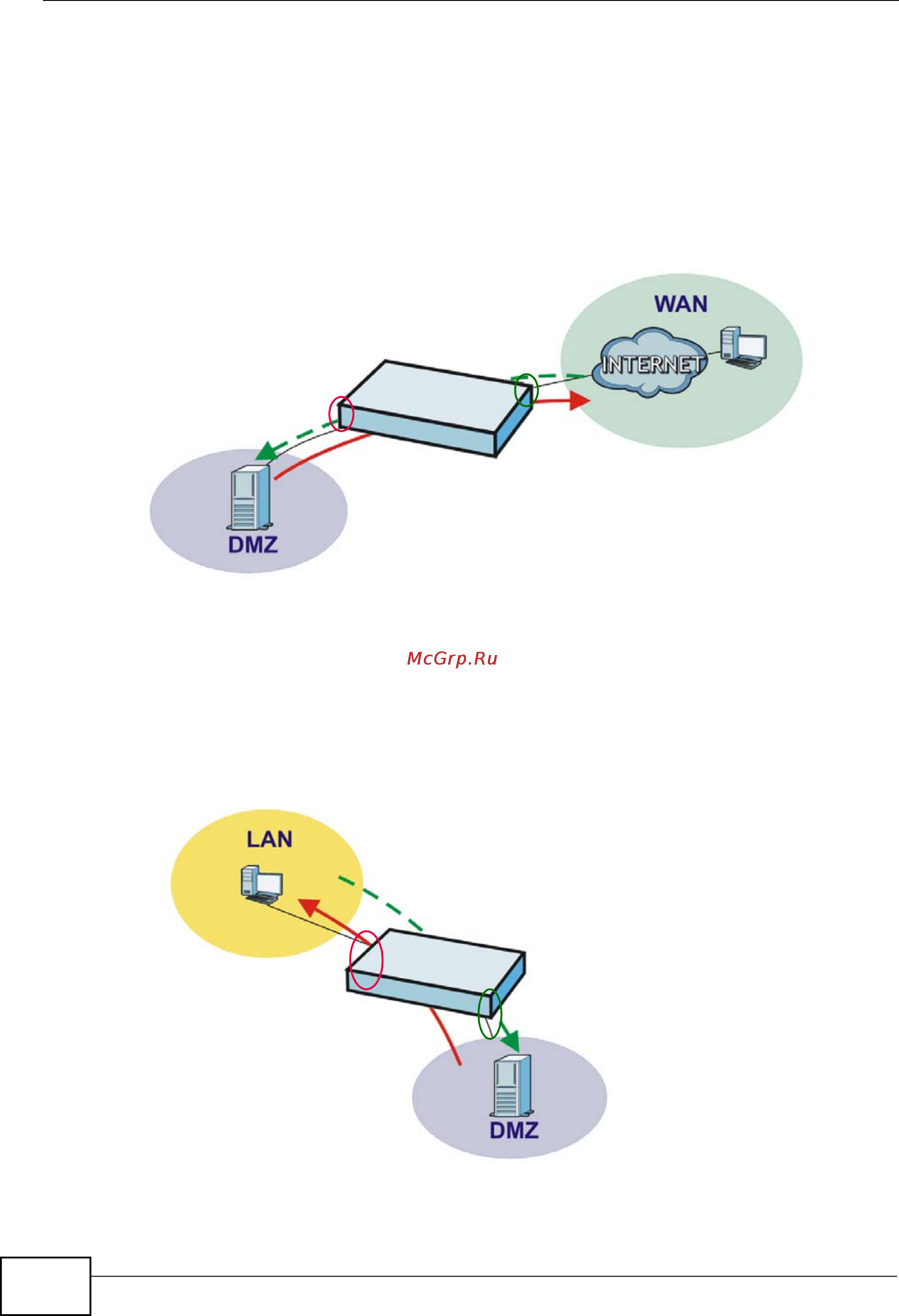 Zyxel NXC5200 [274/720] Ftp wan to dmz bandwidth management example