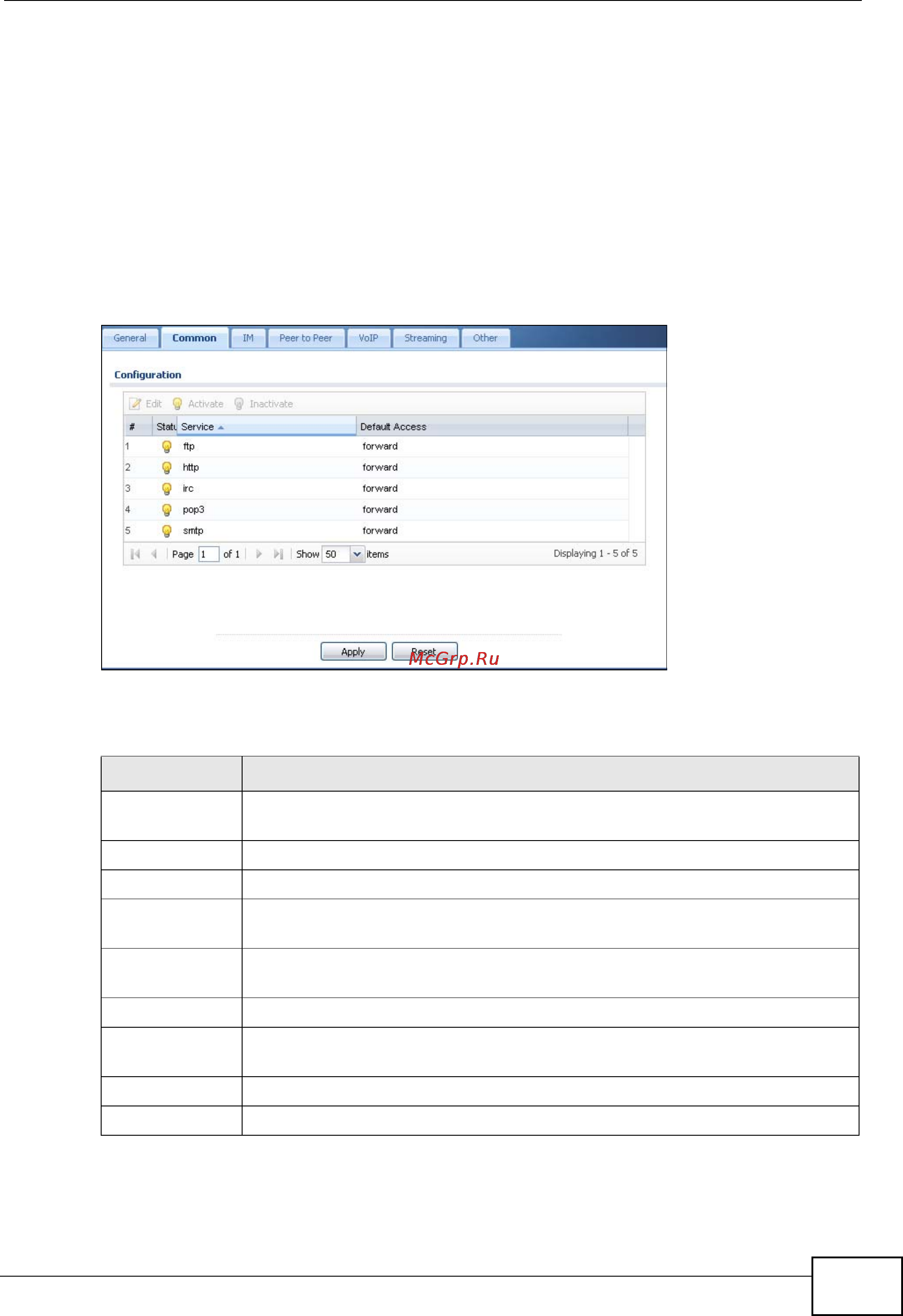 Zyxel NXC5200 [275/720] Application patrol common applications