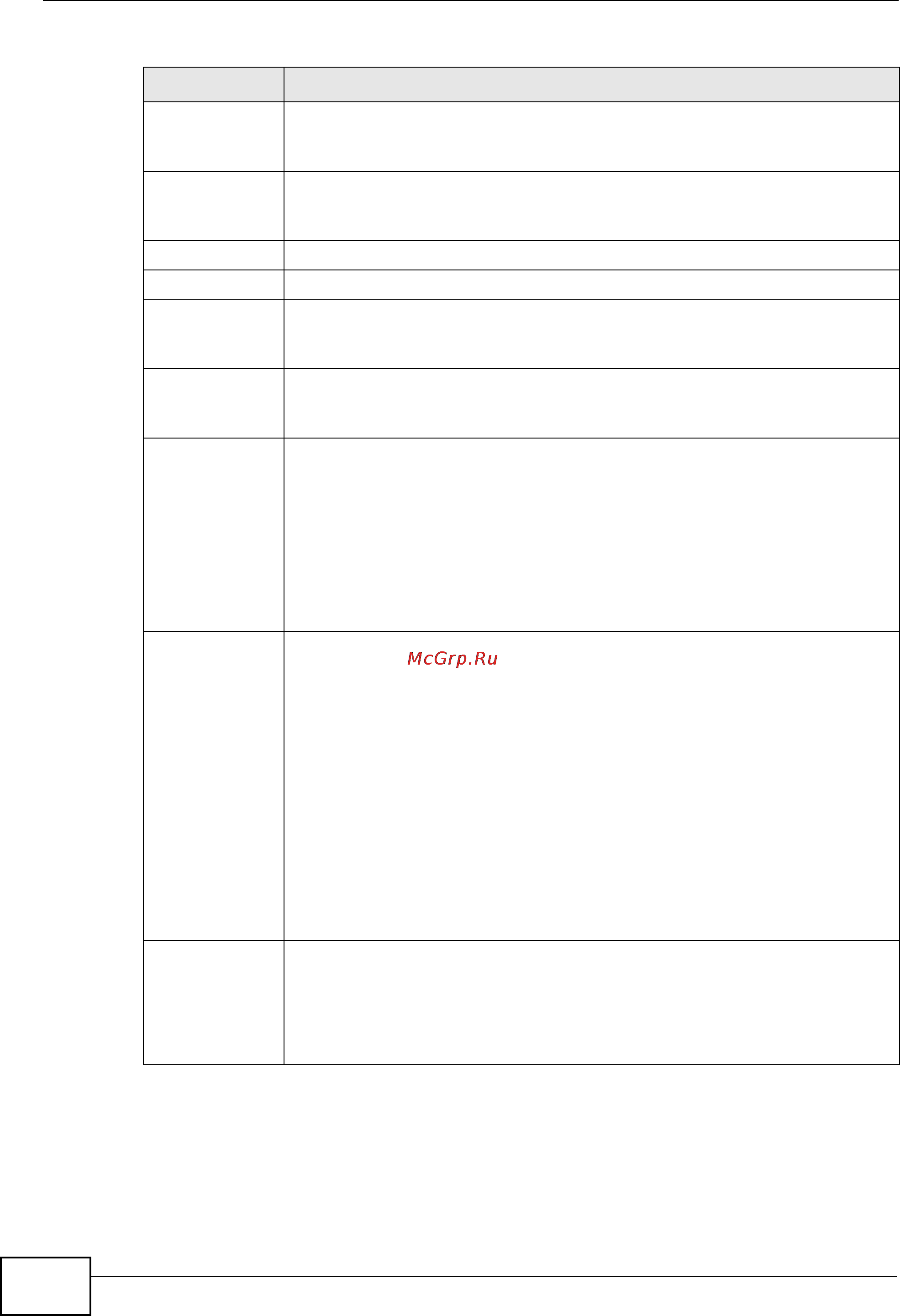Zyxel NXC5200 [280/720] Table 102 add edit policy continued