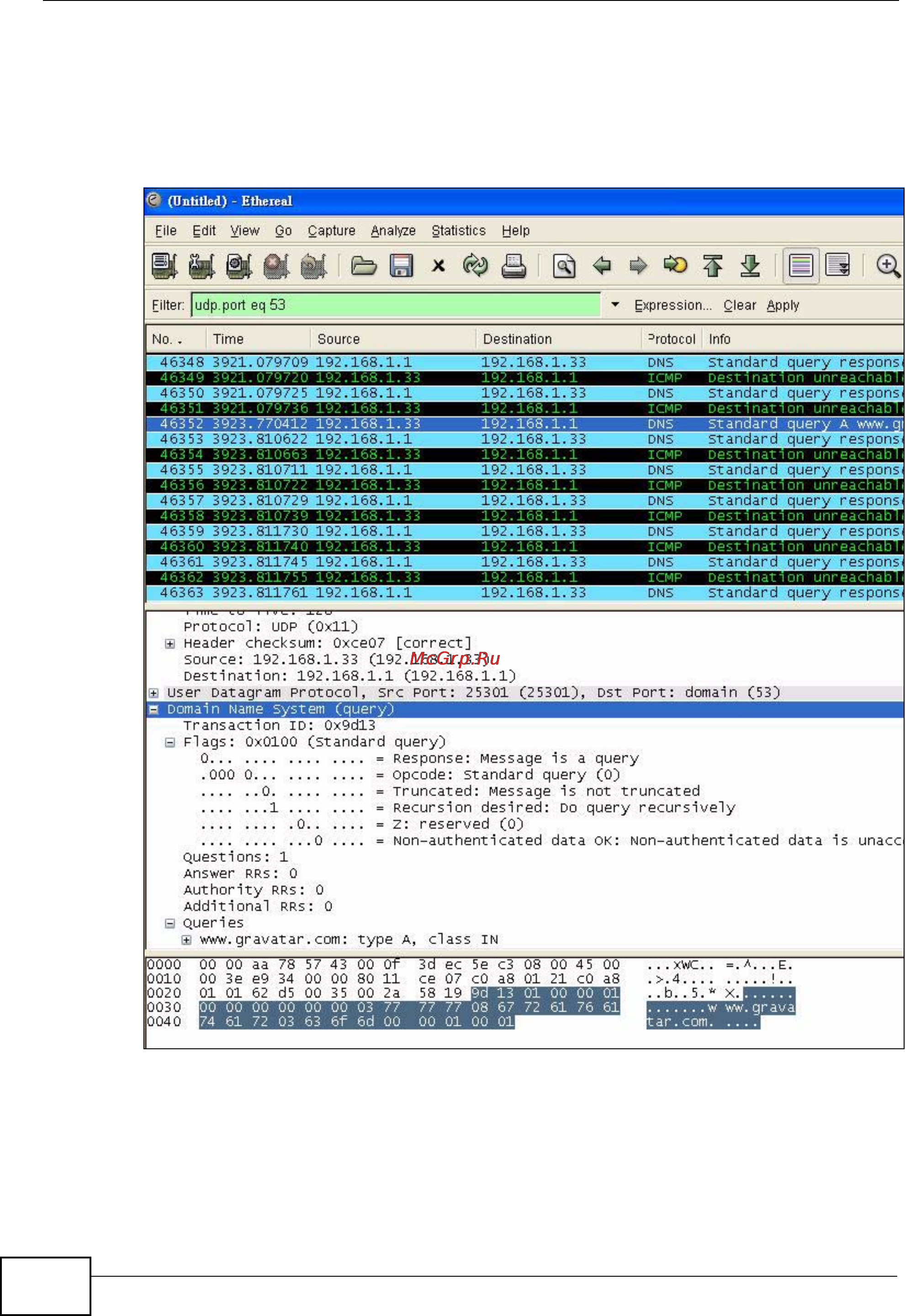 Zyxel NXC5200 [330/720] Analyze packets
