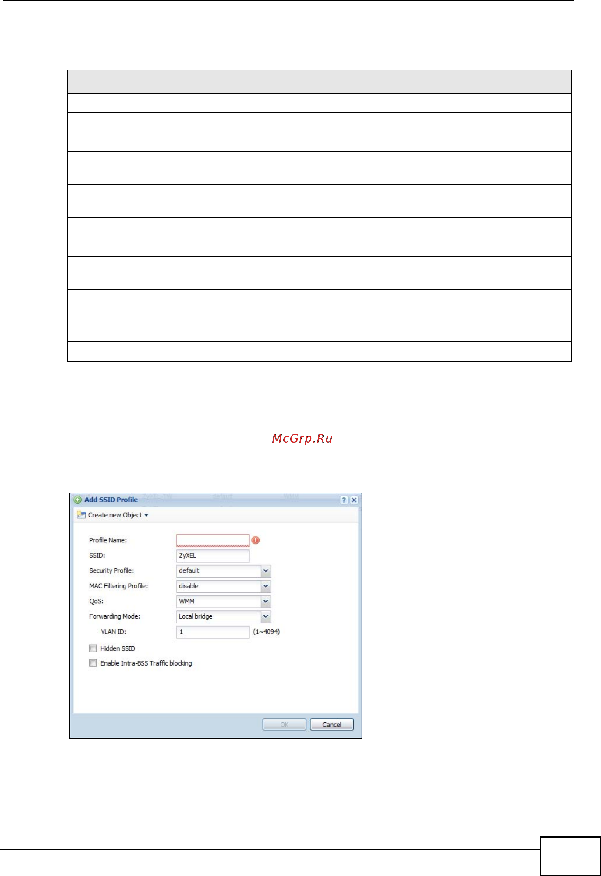 Zyxel NXC5200 [393/720] Add edit ssid profile