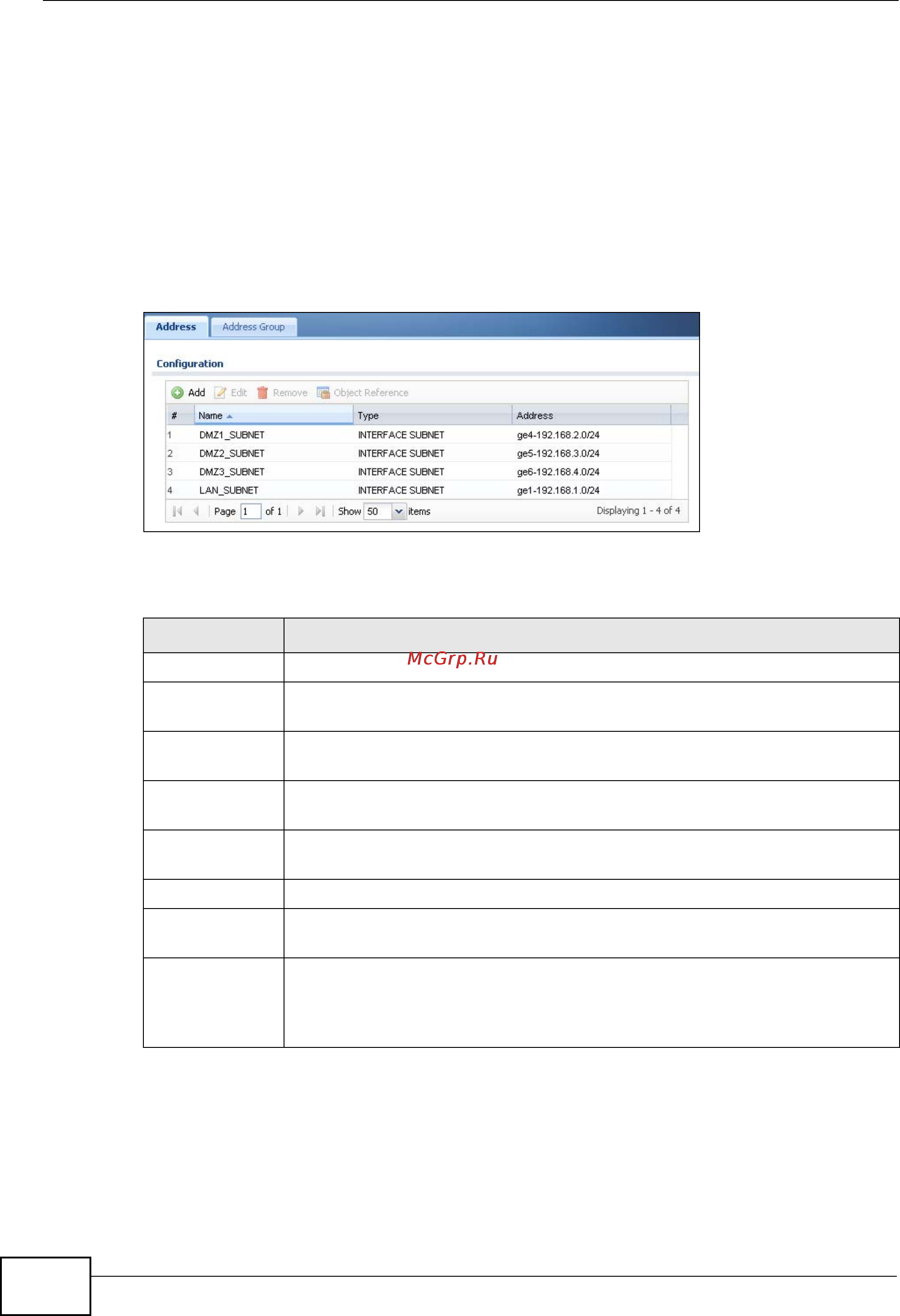 Zyxel NXC5200 [408/720] Address summary