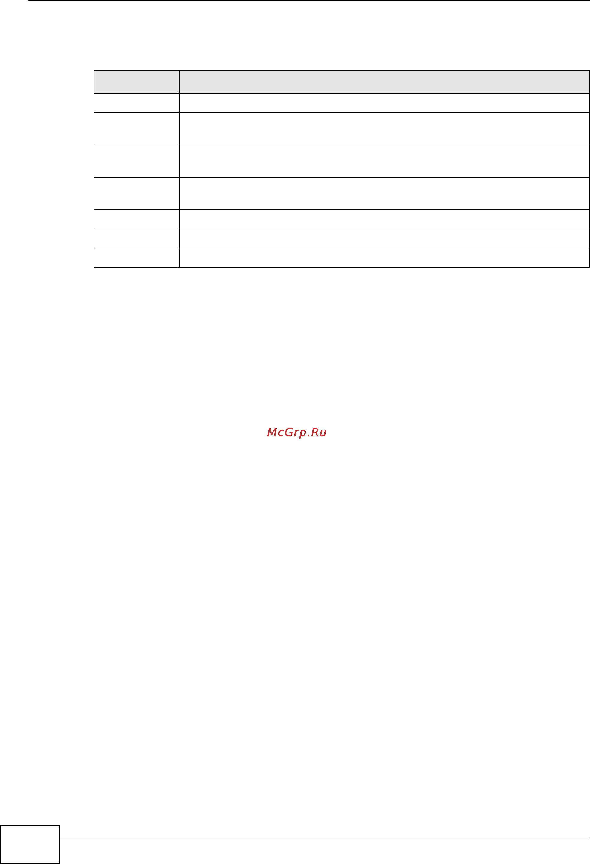 Zyxel NXC5200 [438/720] Add authentication method