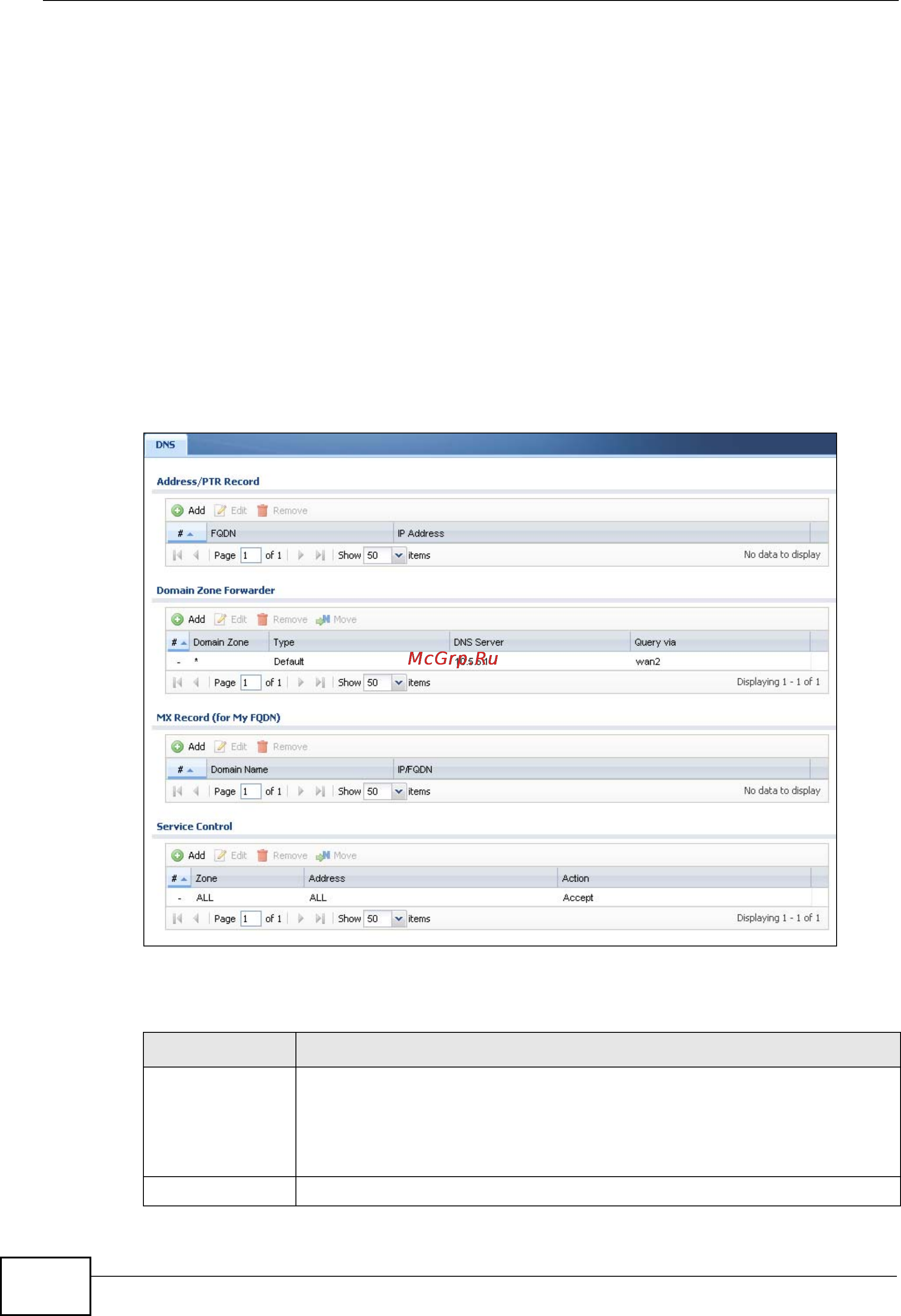 Zyxel NXC5200 [470/720] Configuring the dns screen