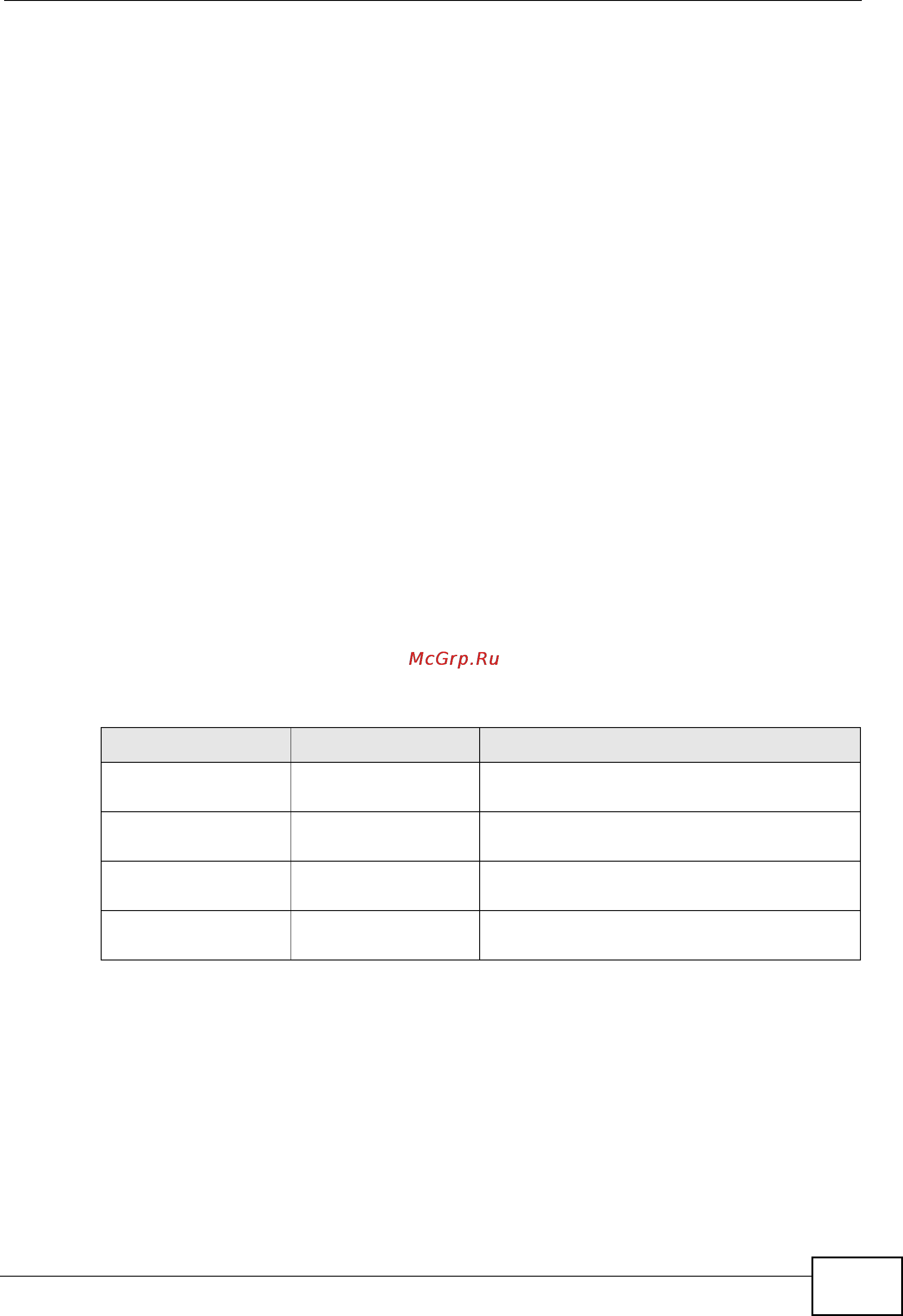 Zyxel NXC5200 [501/720] Snmp traps