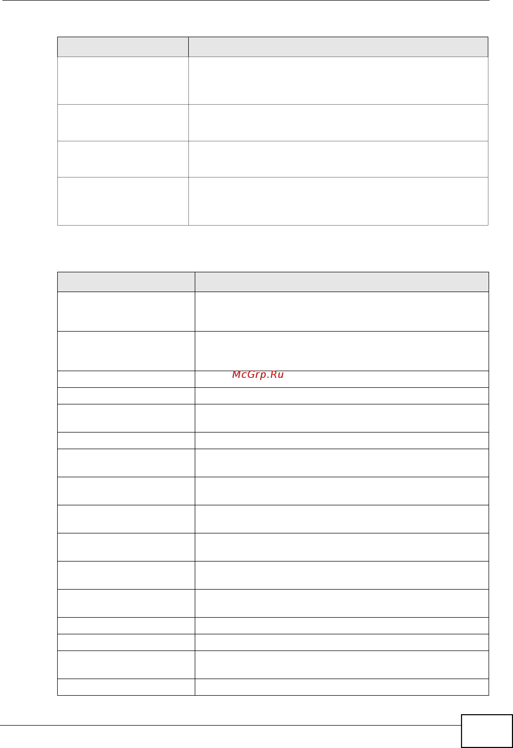 Zyxel NXC5200 [567/720] Table 212 blocked web site logs continued