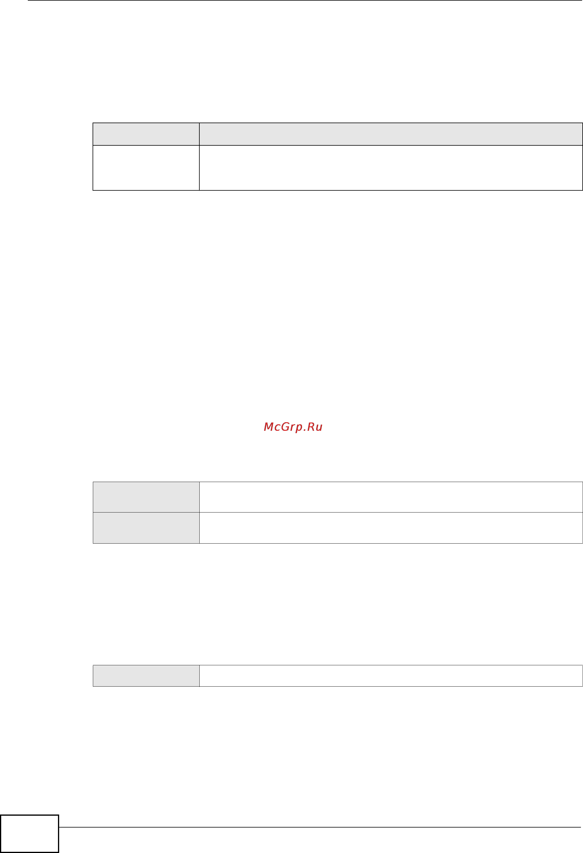 Zyxel NXC5200 [68/720] Dns www ssh telnet ftp and snmp
