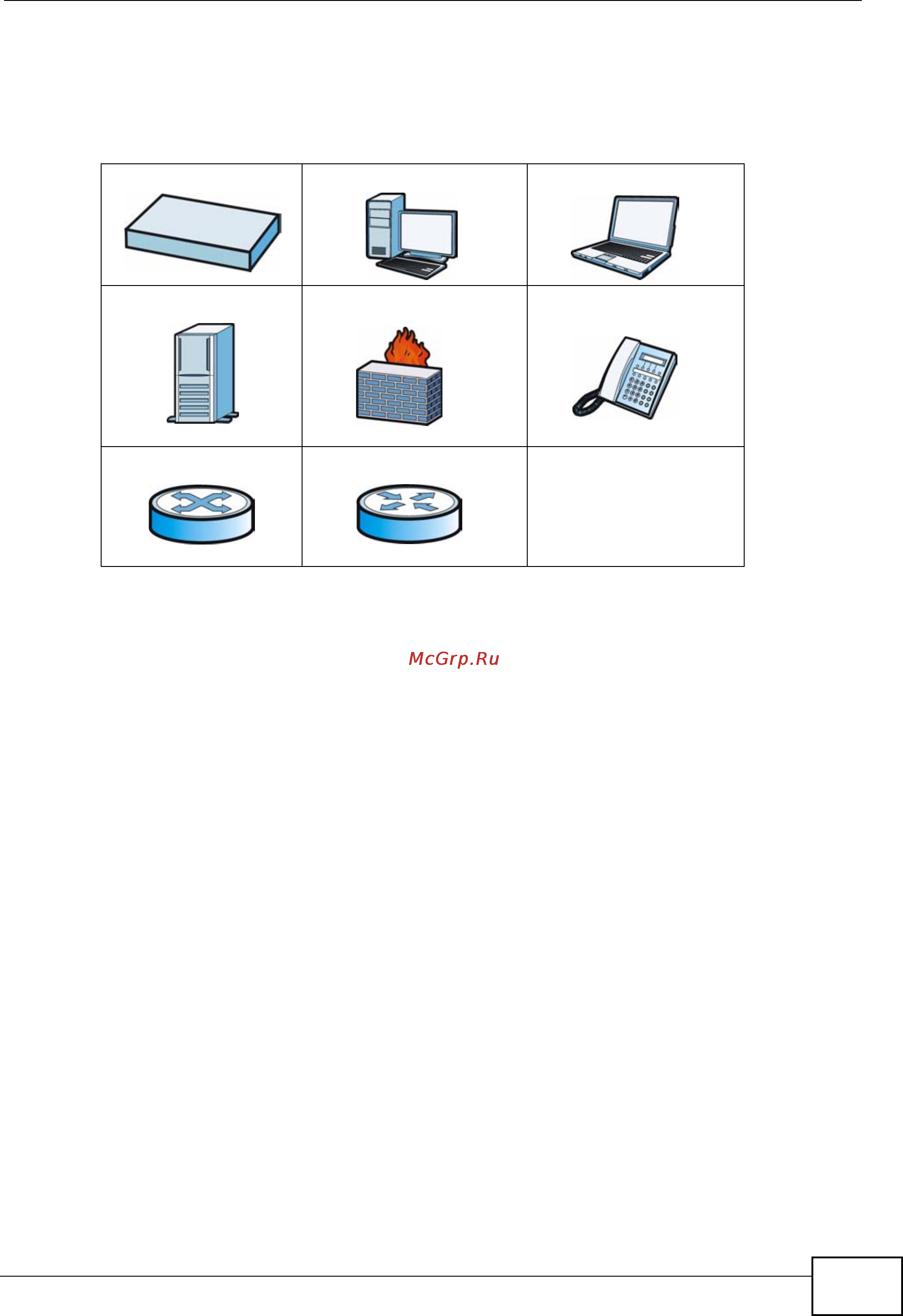 Zyxel NXC5200 [7/720] Icons used in figures