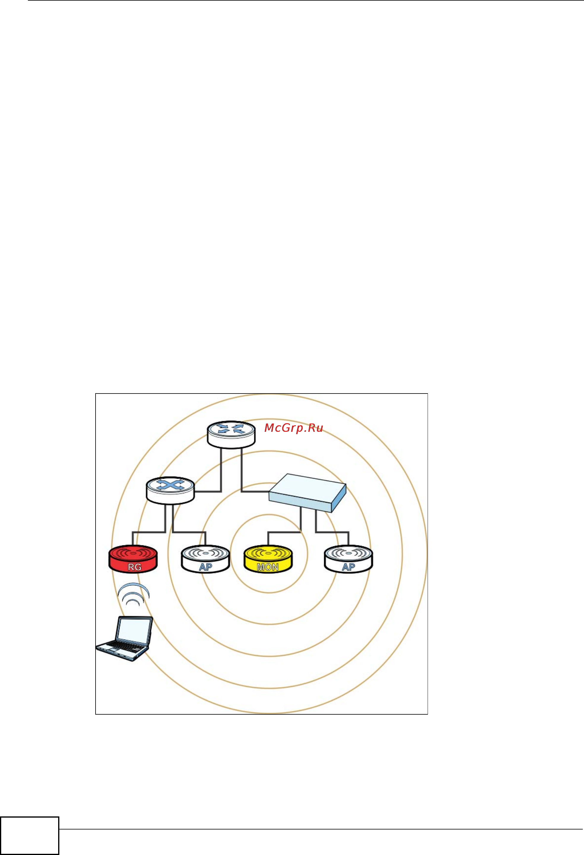 Zyxel NXC5200 [92/720] Figure 22 rogue ap example a