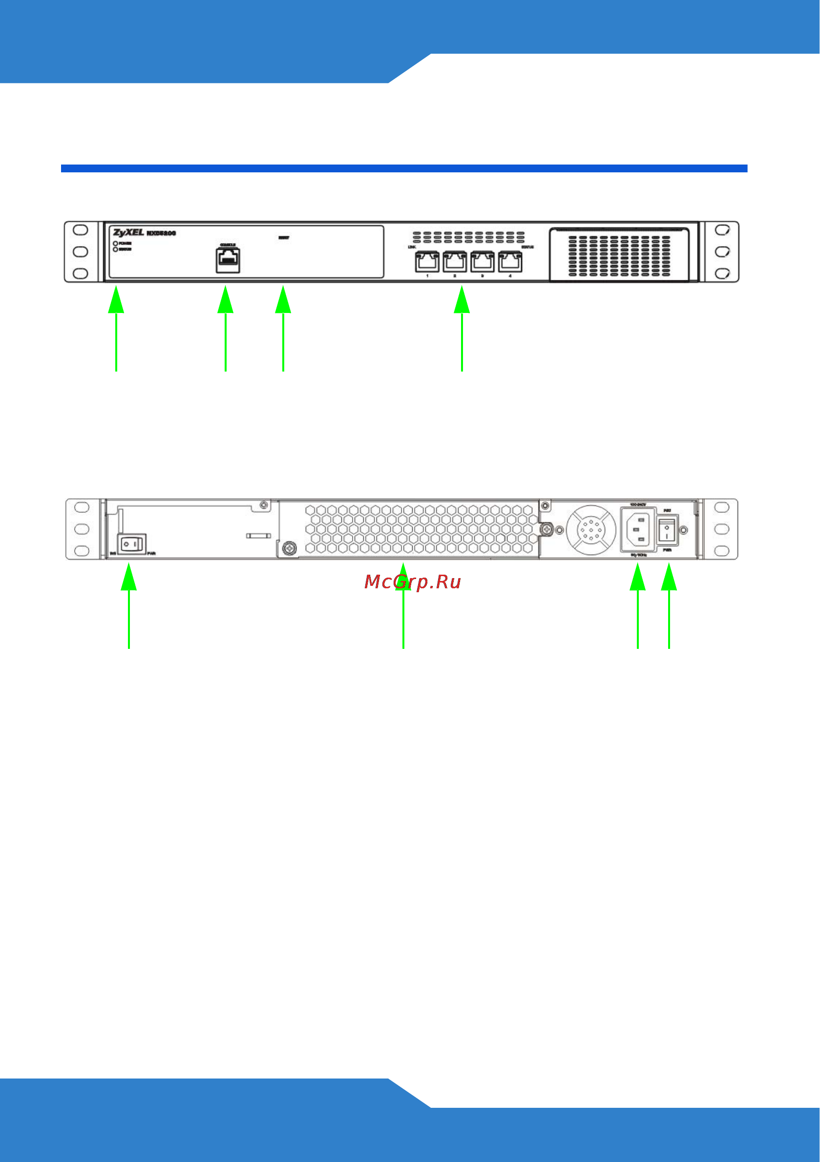 Zyxel NXC5200 [2/136] Device panels