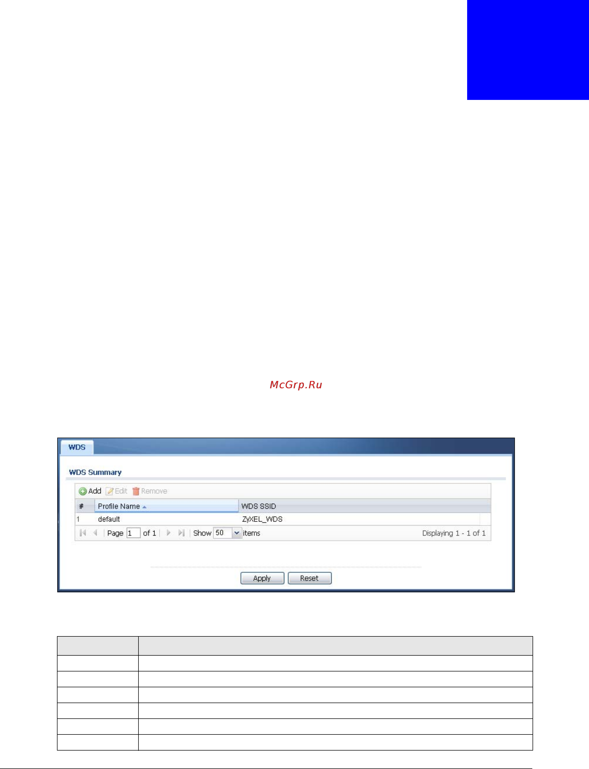 Zyxel WAC6553D-E [110/238] What you can do in this chapter