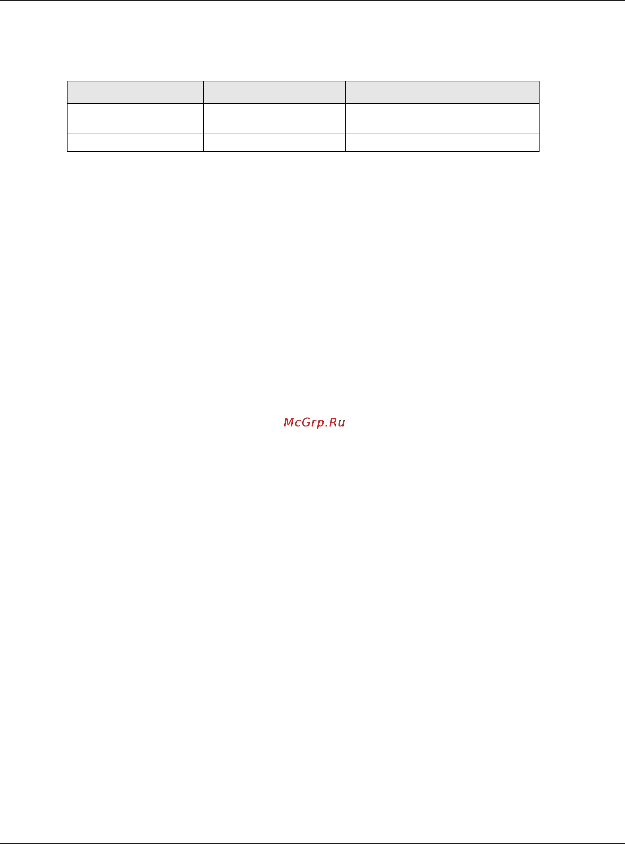 Zyxel WAC6502D-E [13/238] Mbssid