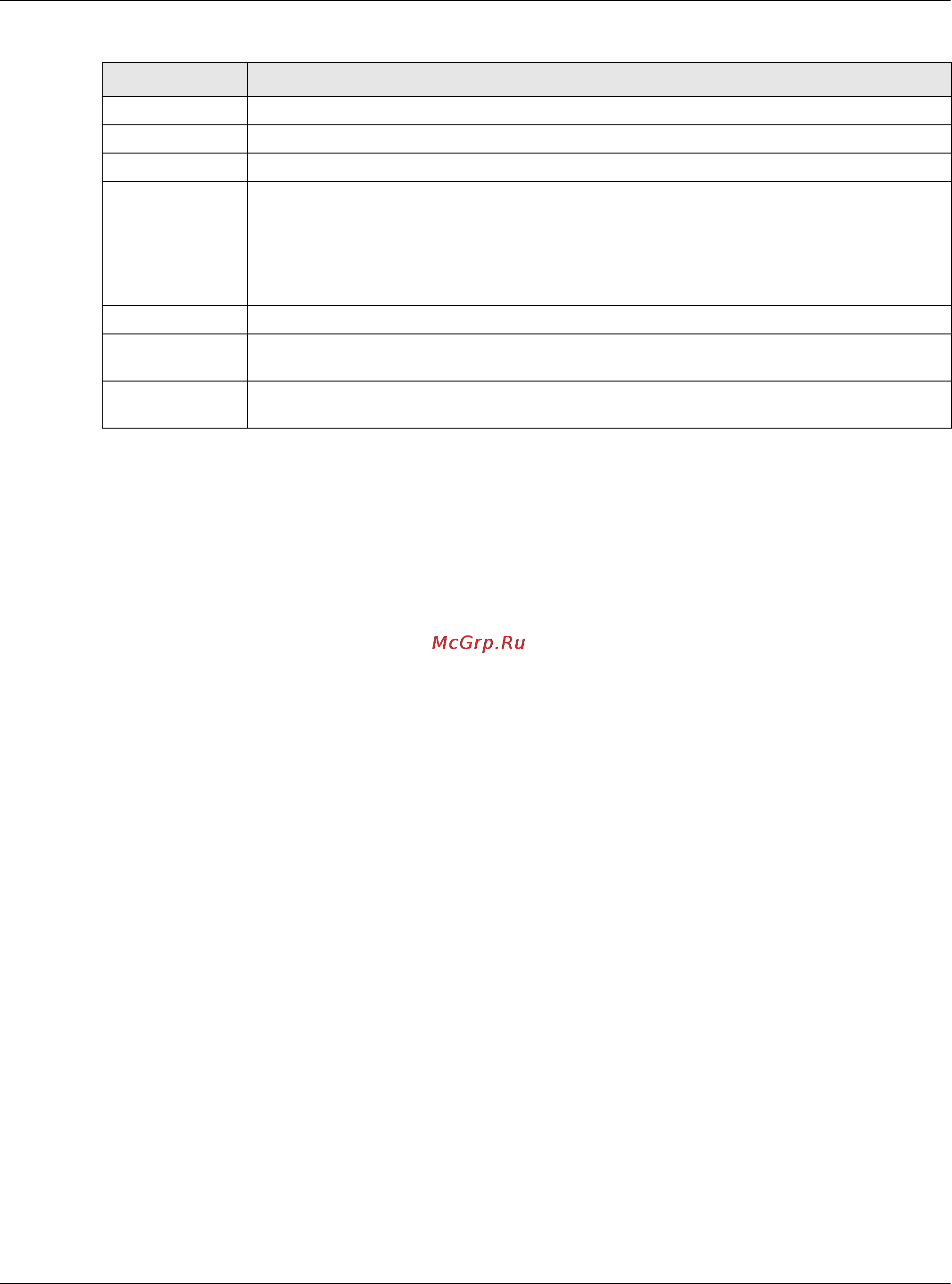 Zyxel WAC6502D-E [158/238] Edit system log settings