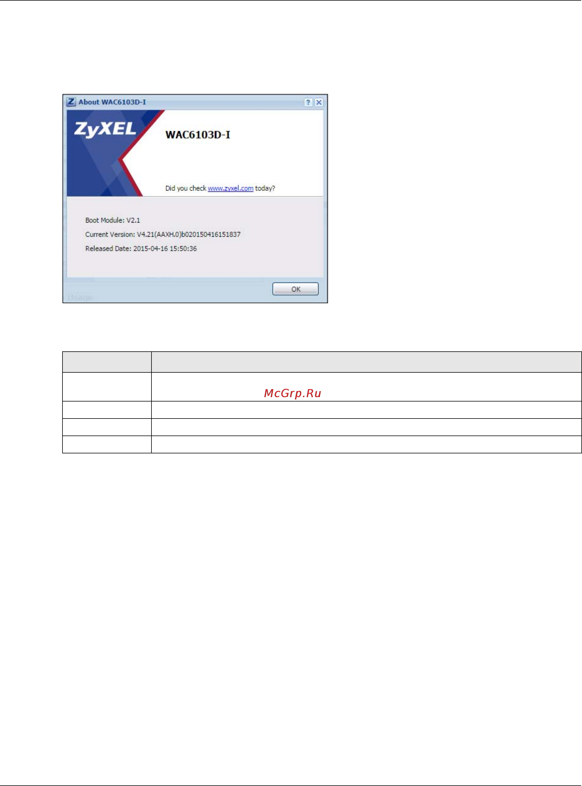 Zyxel WAC6502D-E [31/238] Site map