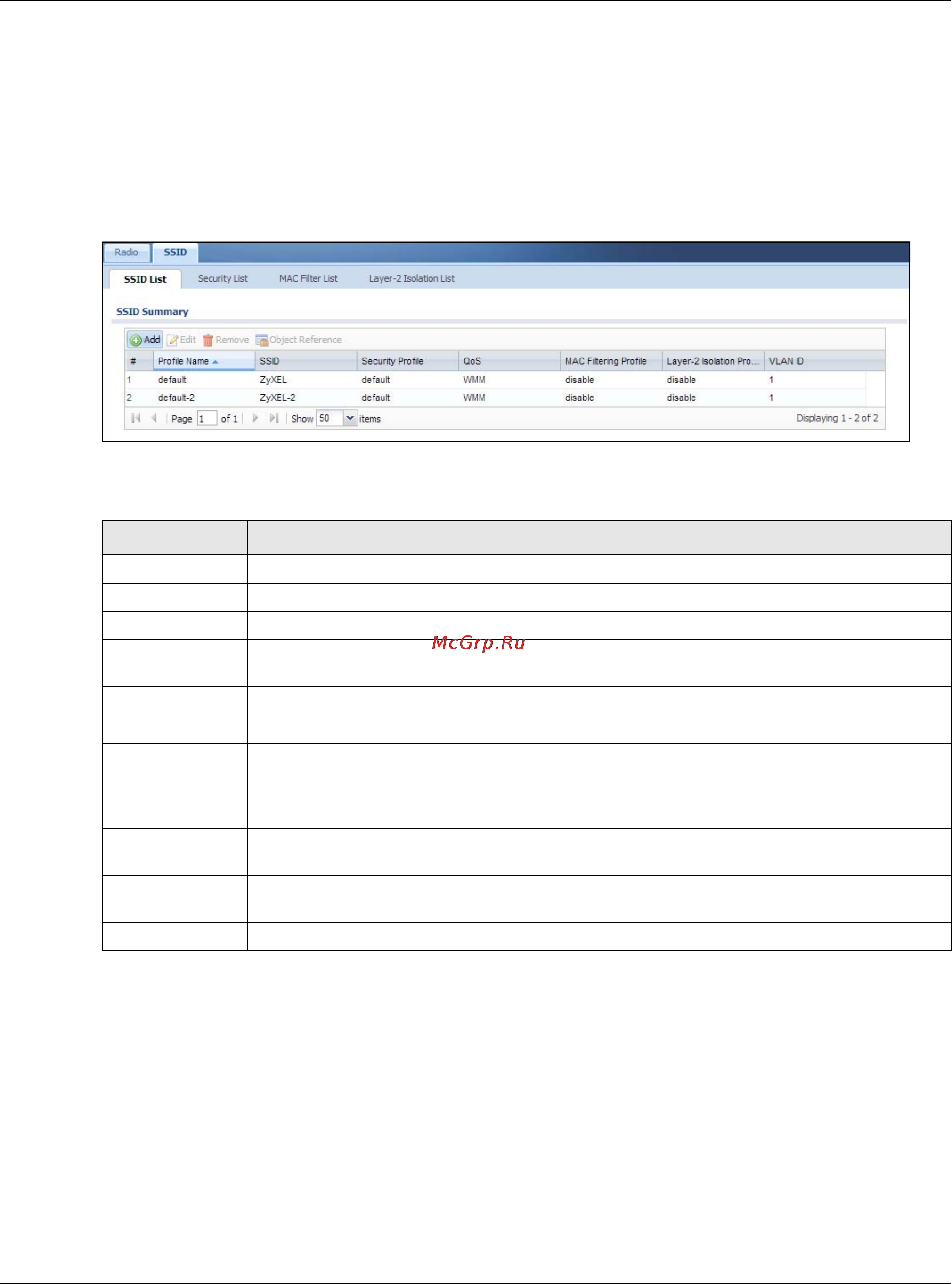 Zyxel WAC6502D-E [94/238] Add edit ssid profile